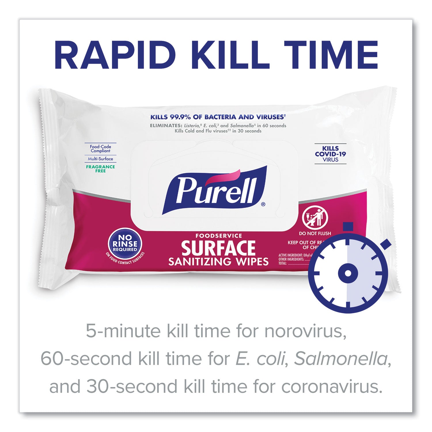 PURELL® Foodservice Surface Sanitizing Wipes, 1-Ply, 7.4 X 9, Fragrance-Free, White, 72/pouch, 12 Pouches/carton