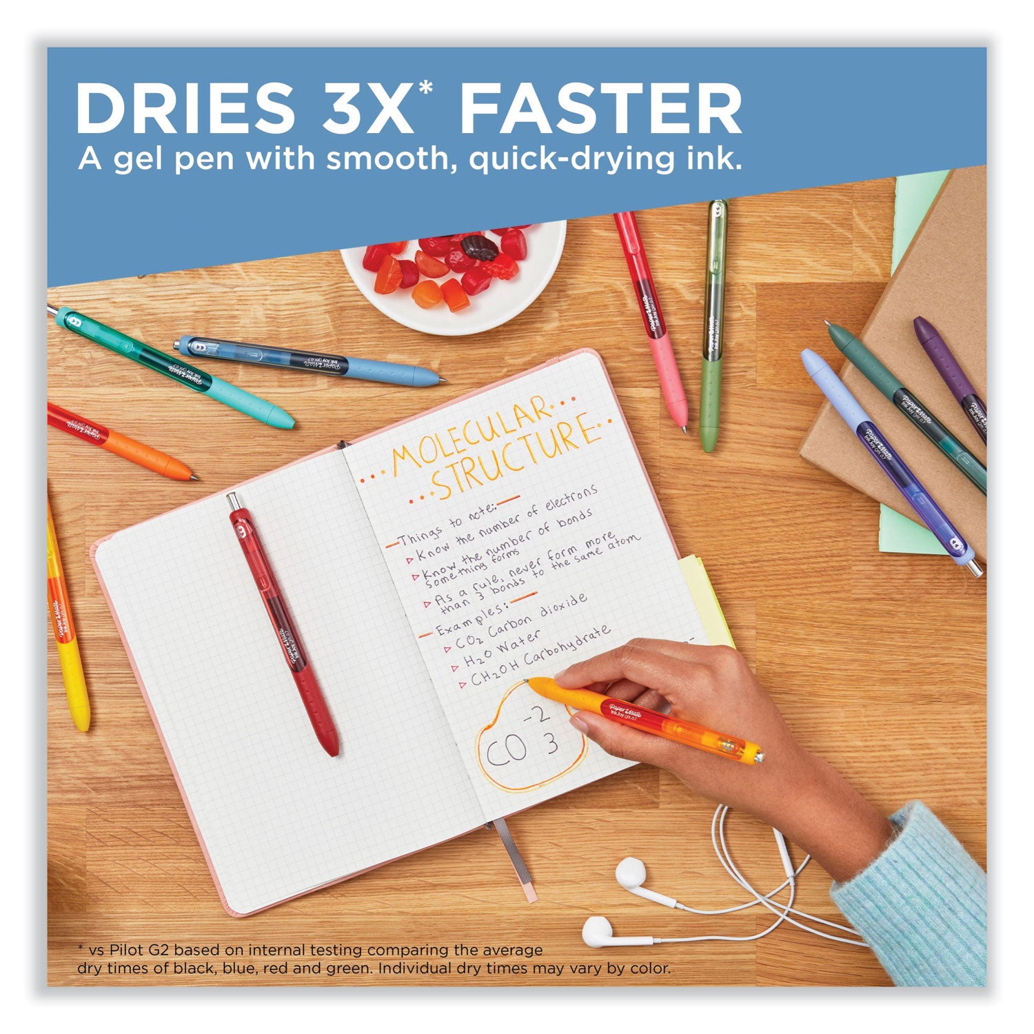 Paper Mate® Inkjoy Gel Pen, Retractable, Medium 0.7 Mm, Assorted Ink And Barrel Colors, 22/pack