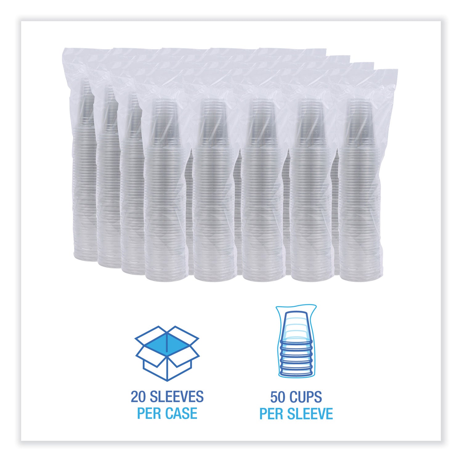 Boardwalk® Clear Plastic Cold Cups, 16 oz, 50/Sleeve, 20 Sleeves/Carton