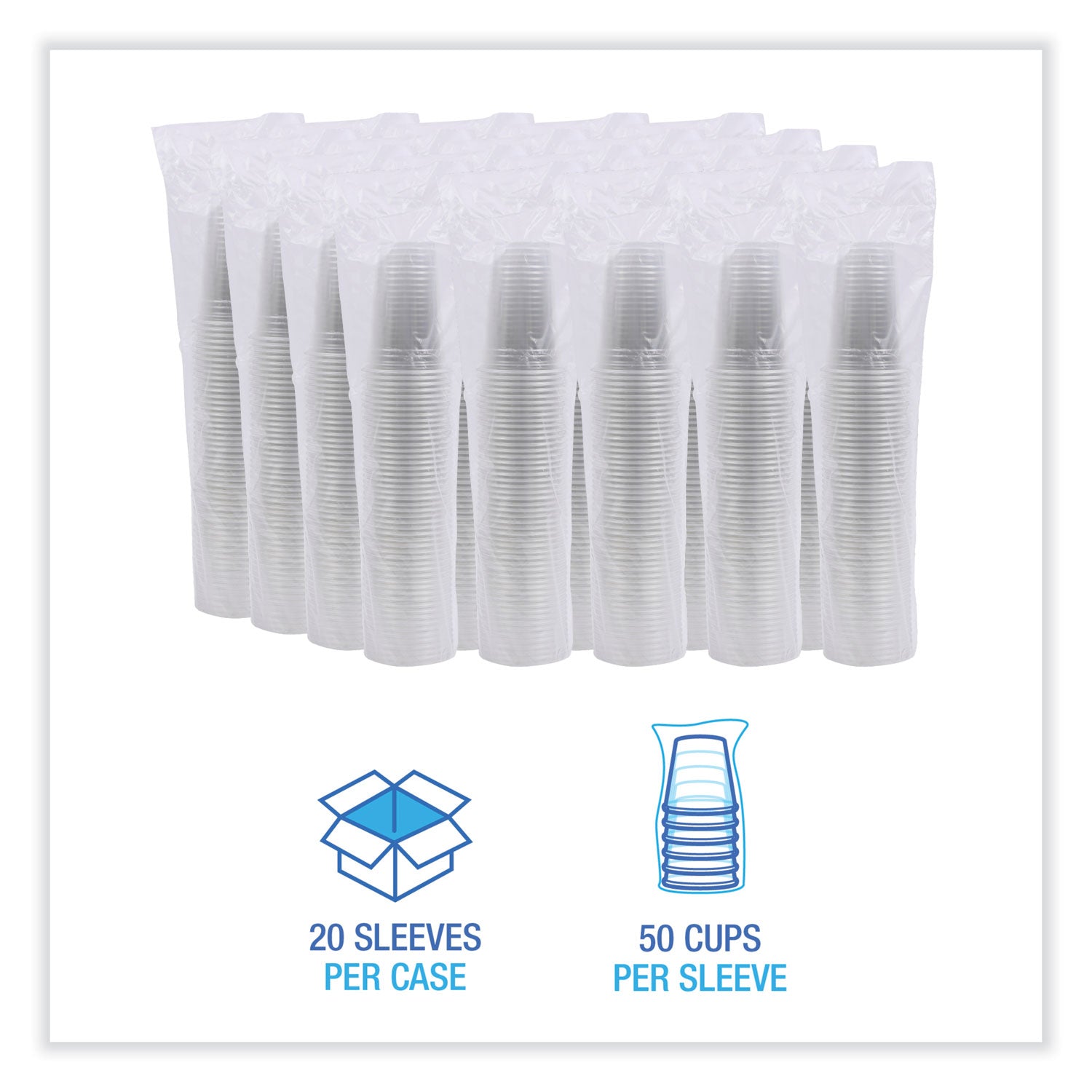 Boardwalk® Clear Plastic Cold Cups, 20 oz, 50/Sleeve, 20 Sleeves/Carton