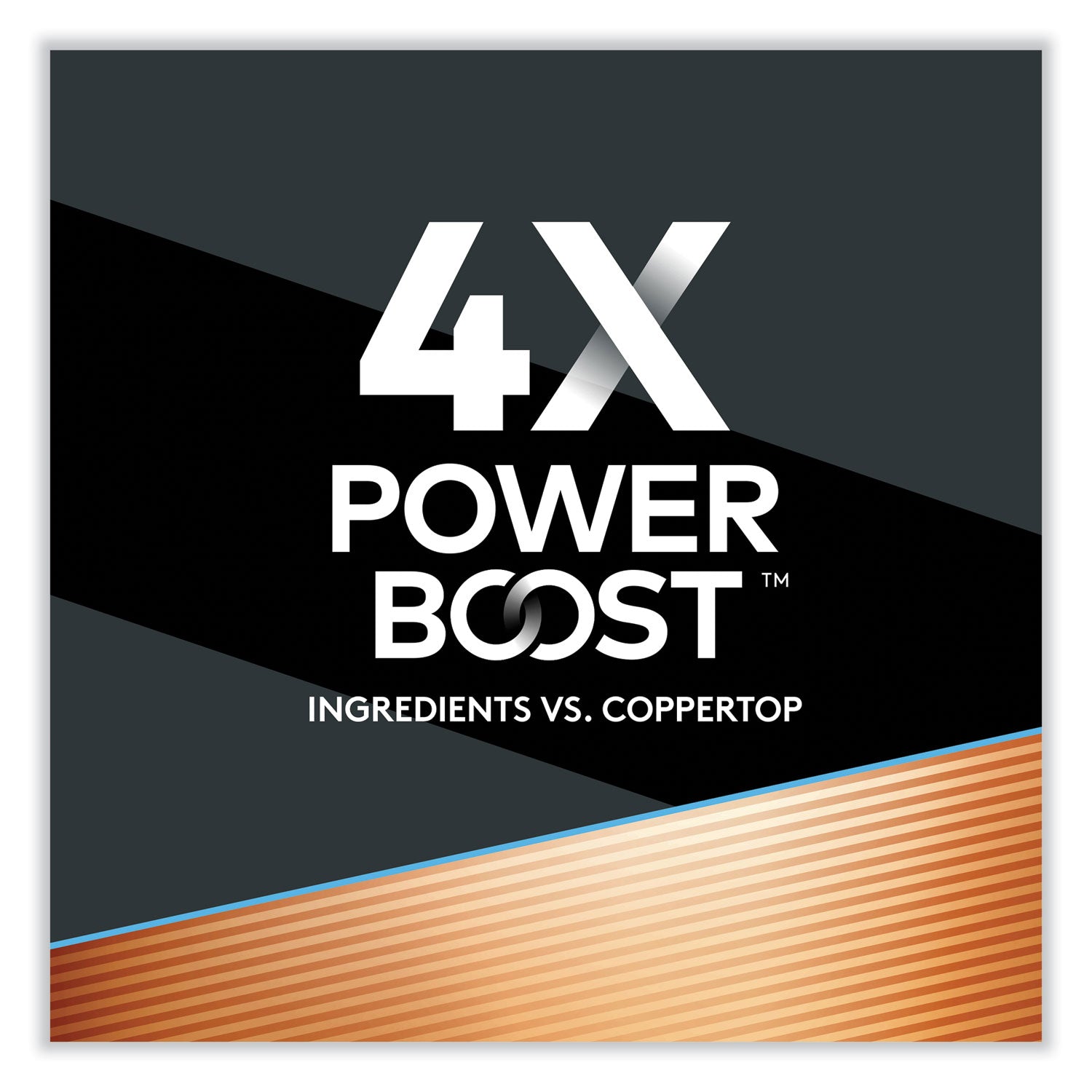 Duracell® Optimum Alkaline Aaa Batteries, 4/pack