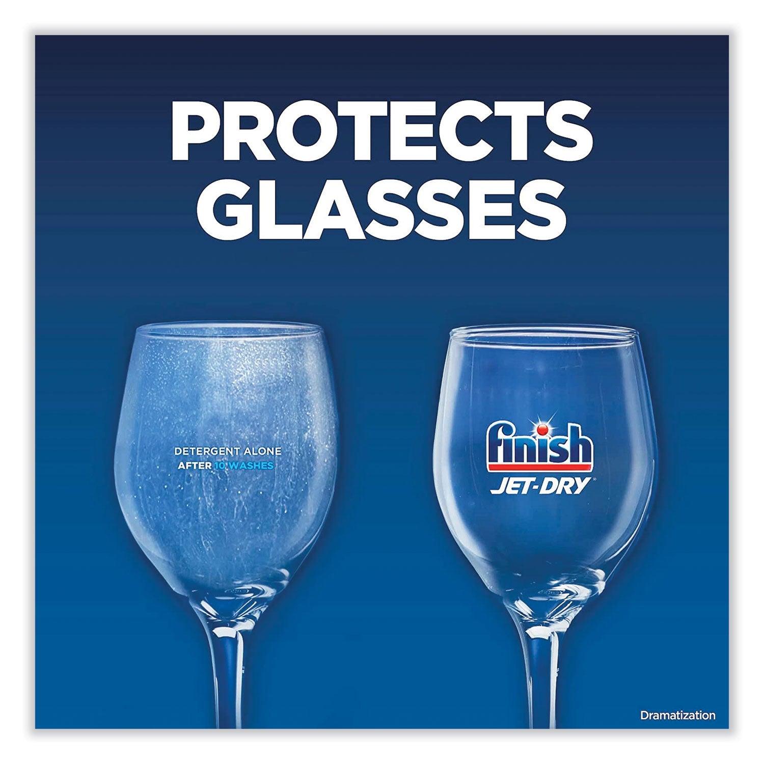 FINISH® Jet-Dry Rinse Agent, 8.45 Oz Bottle