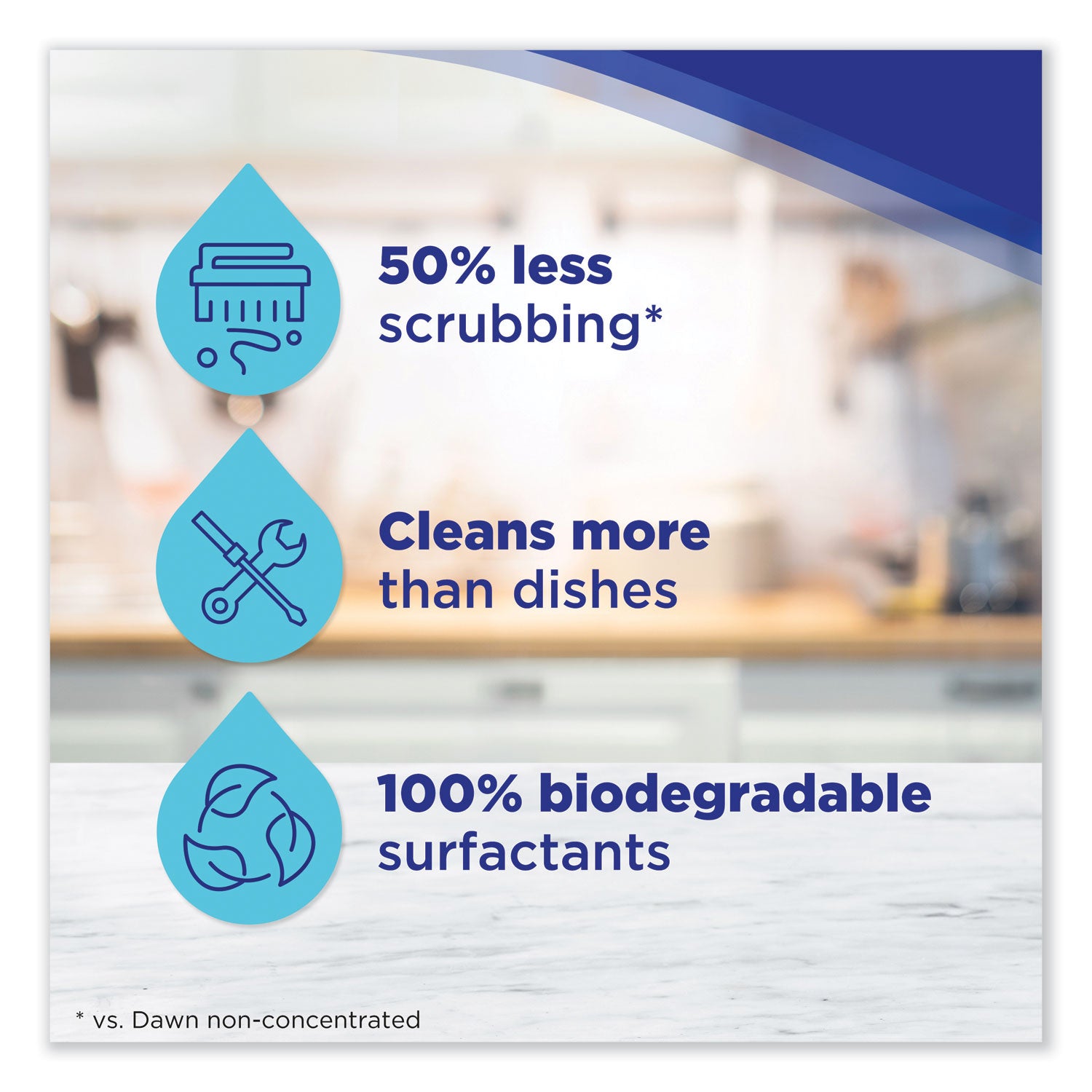 Dawn® Liquid Dish Detergent, Dawn Original, 7.5 Oz Bottle, 12/carton