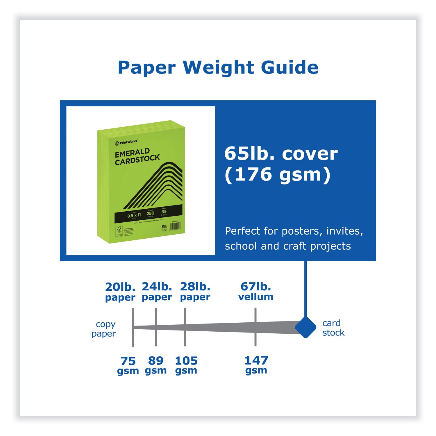 PrintWorks® Professional Color Cardstock, 65 lb Cover Weight, 8.5 x 11, Emerald Green, 250/Ream