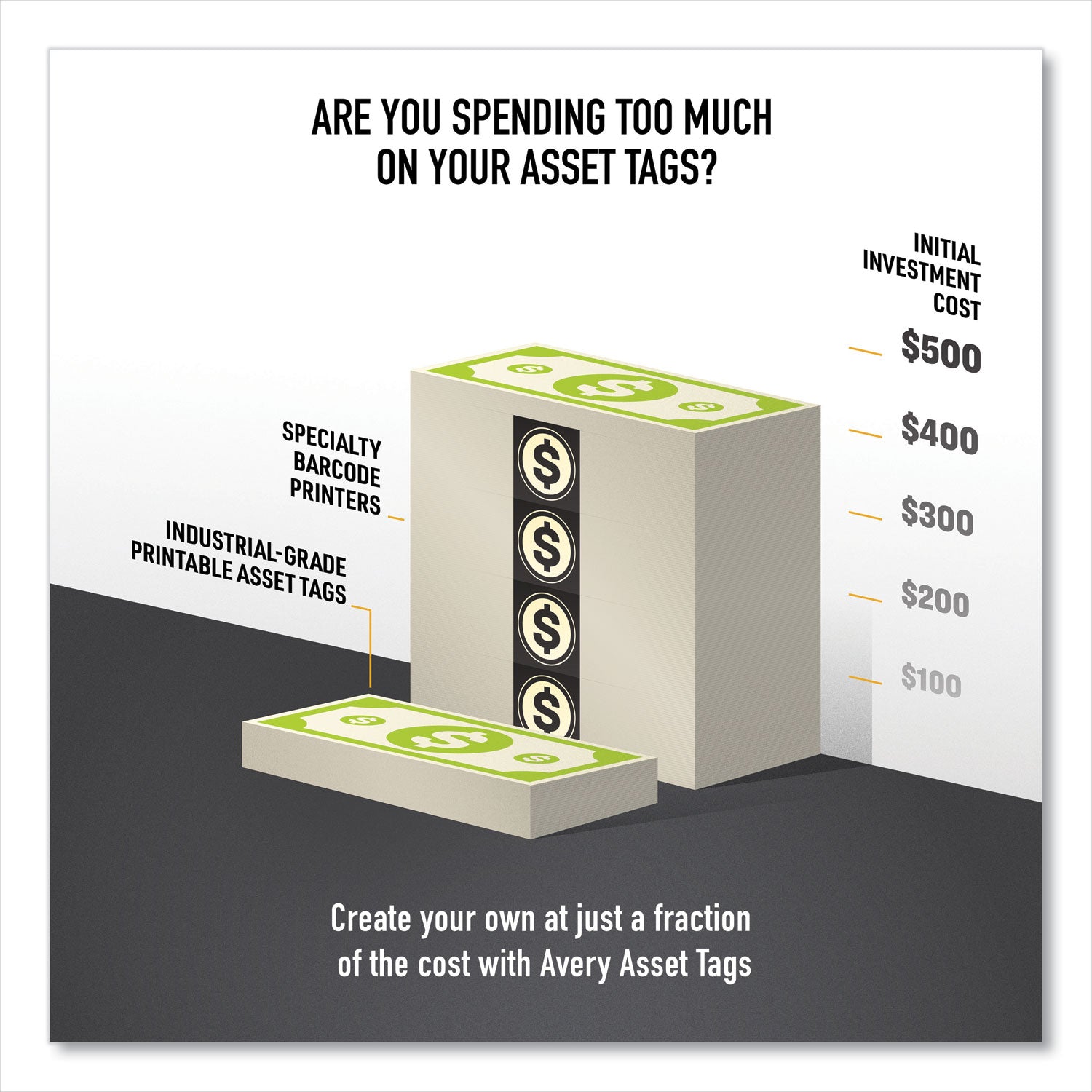 Avery® Permatrack Durable White Asset Tag Labels, Laser Printers, 0.75 X 2, White, 30/sheet, 8 Sheets/pack