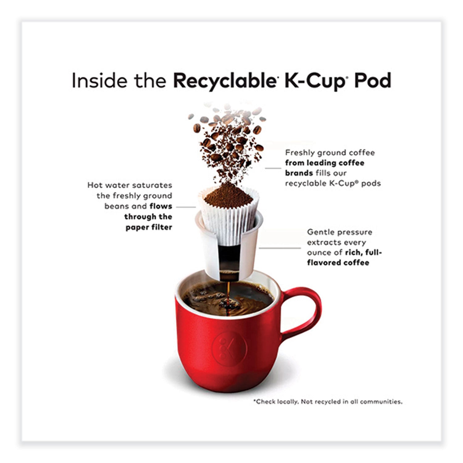 The Original Donut Shop® DARK K-Cups, Regular Extra Bold, 48/Box