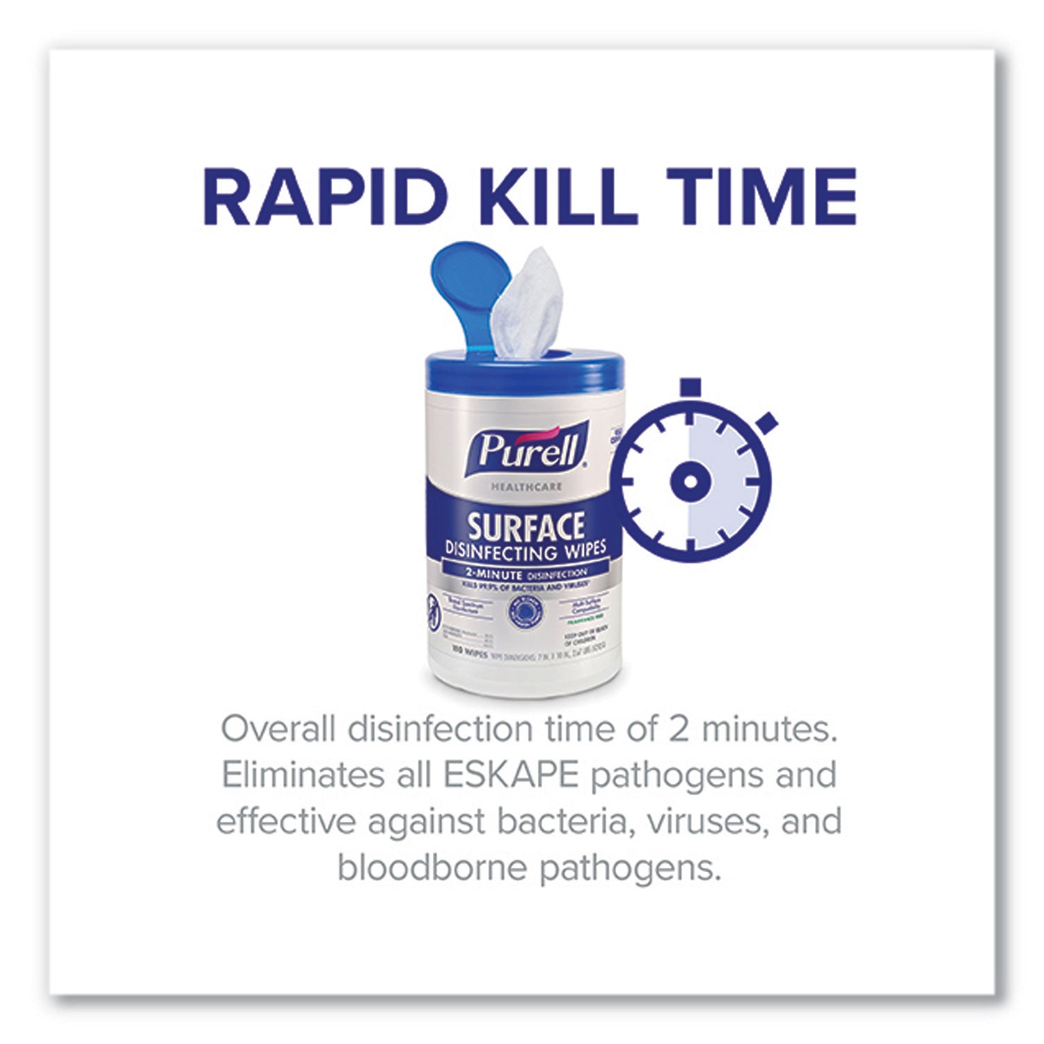 PURELL® Healthcare Surface Disinfecting Wipes, 1-Ply, 7" x 10", Unscented, White, 110 Wipes/Canister, 6 Canisters/Carton
