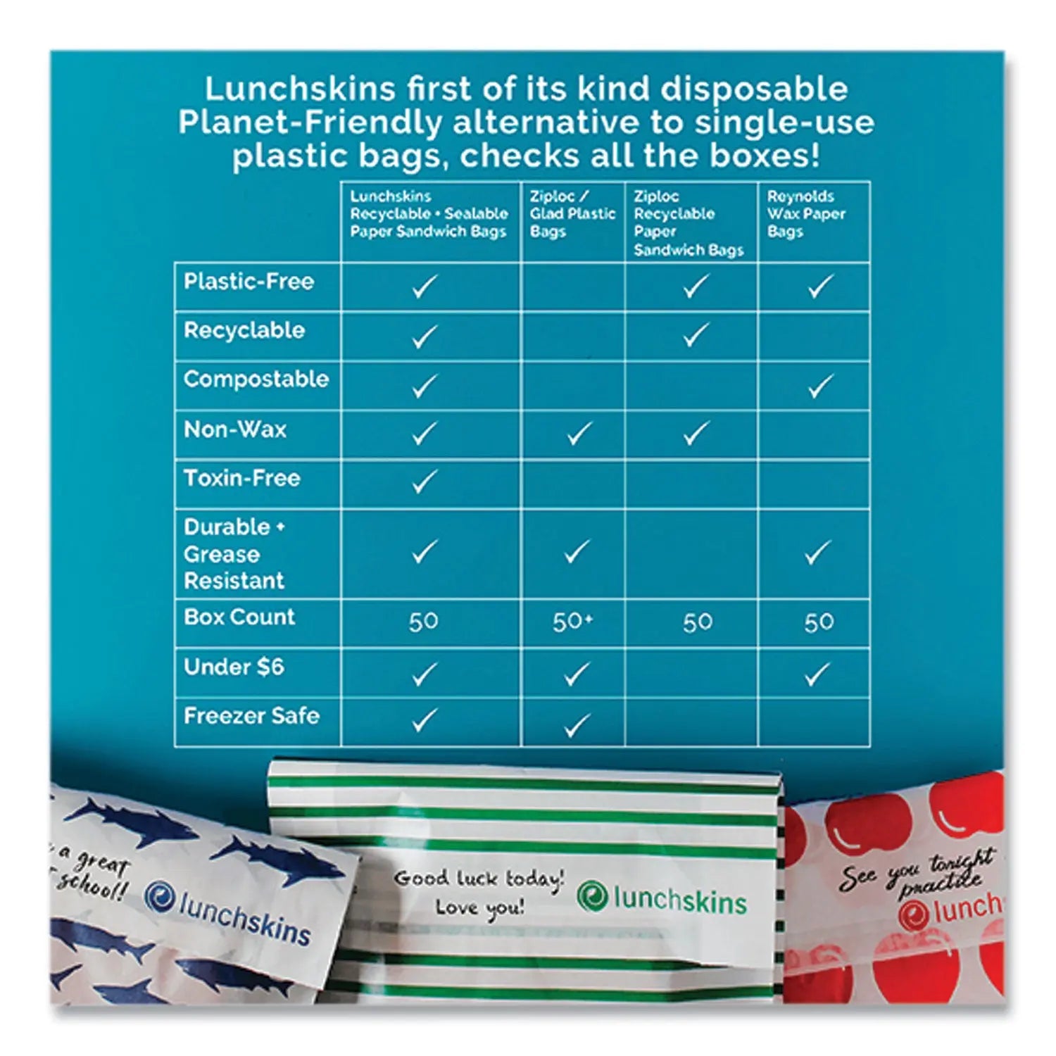 Peel and Seal Sandwich Bag with Closure Strip, 6.3" x 2" x 7.9", Blue Sharks/White, 50/Box lunchskins Flipcost