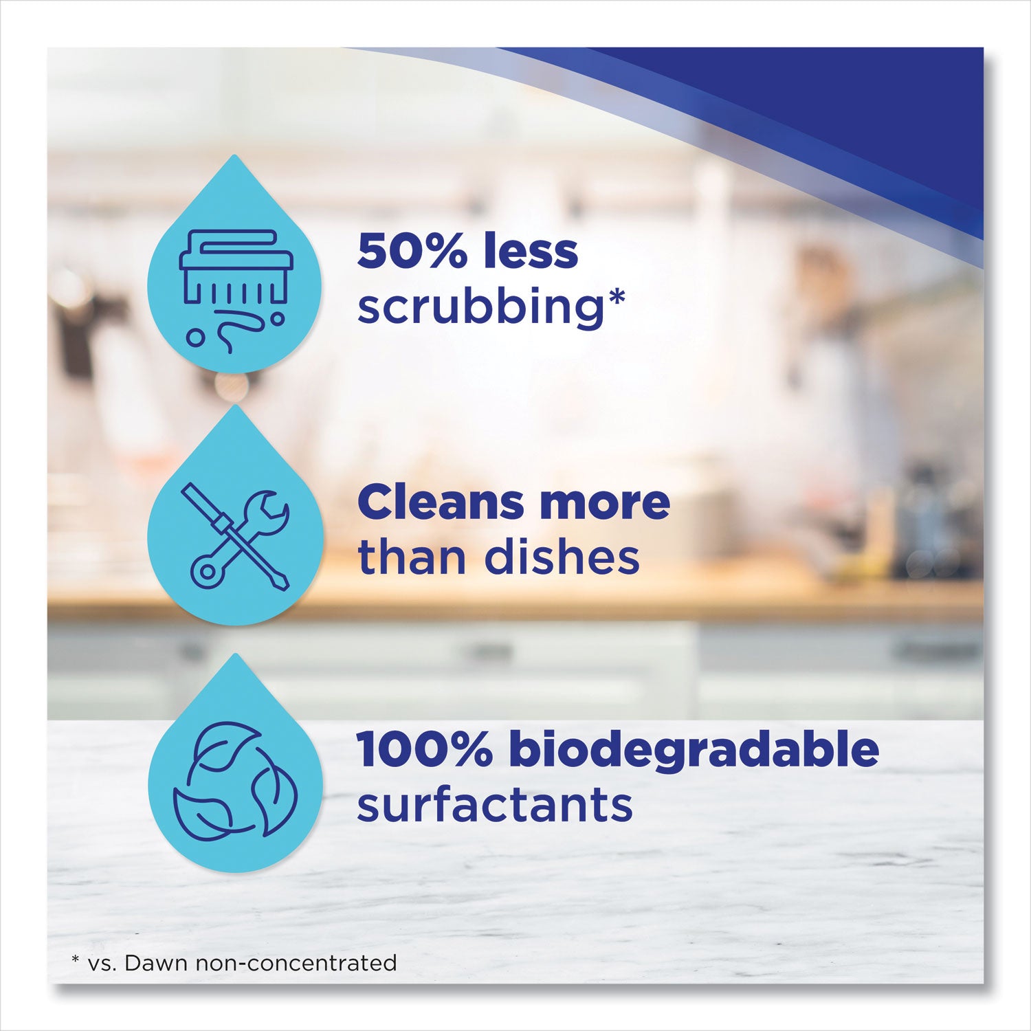 Dawn® Ultra Liquid Dish Detergent, Original Scent, 70 oz, 6/Carton