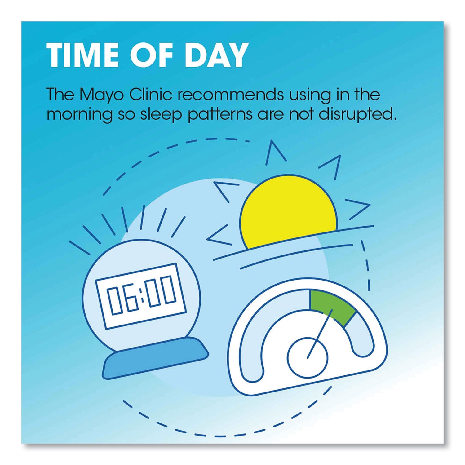 OttLite® Wellness Series ClearSun LED Light Therapy Lamp, 7.88" High, White