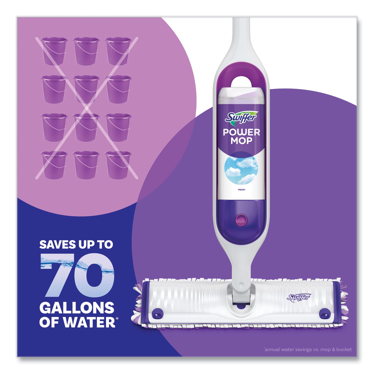 Swiffer® PowerMop Starter Kit, 15.4 x 5.3 White/Purple Cloth Head, 26" Silver Aluminum Handle