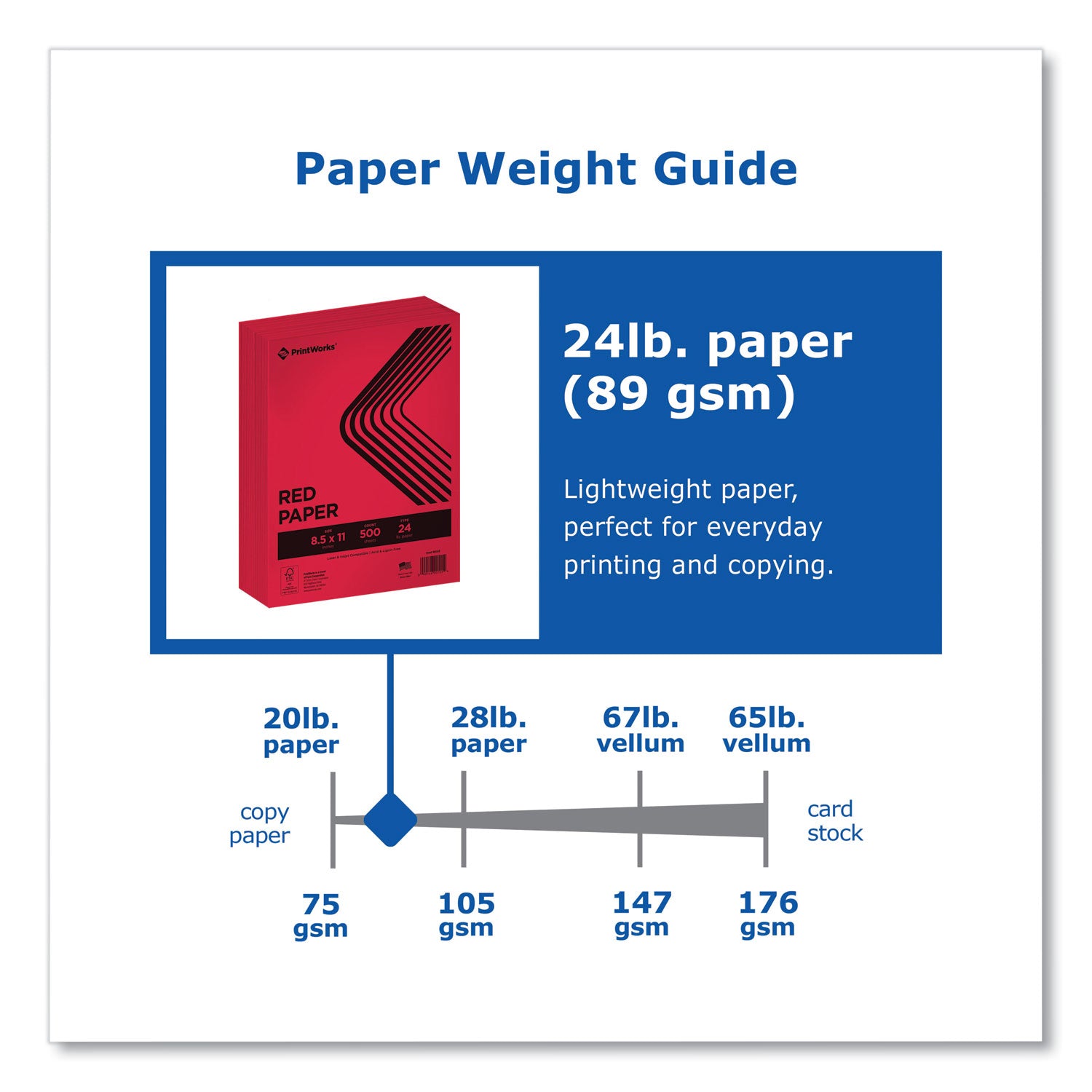 PrintWorks® Professional Color Paper, 24 lb Text Weight, 8.5 x 11, Red, 500/Ream