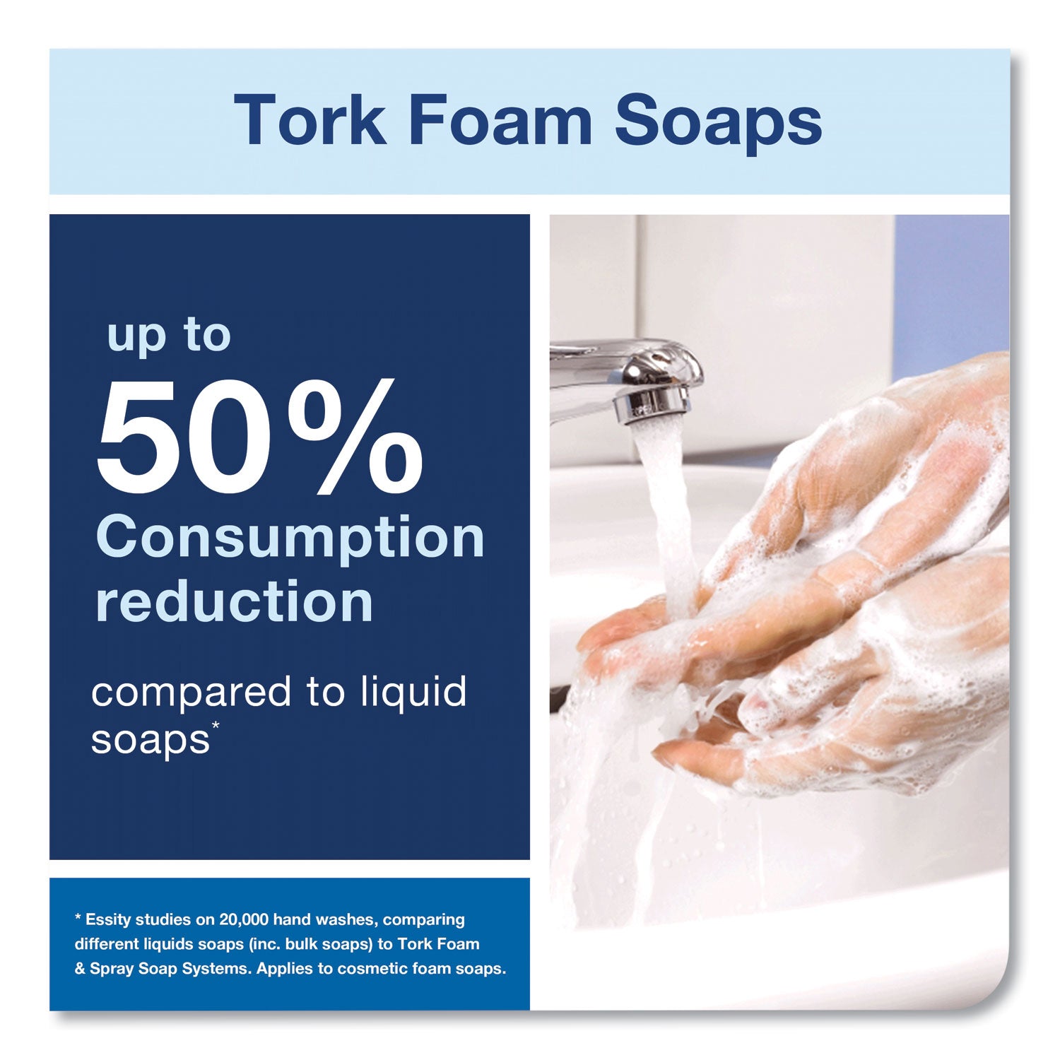 Tork® Extra Mild Foam Soap Refill, Unscented, 1 L, 6/Carton