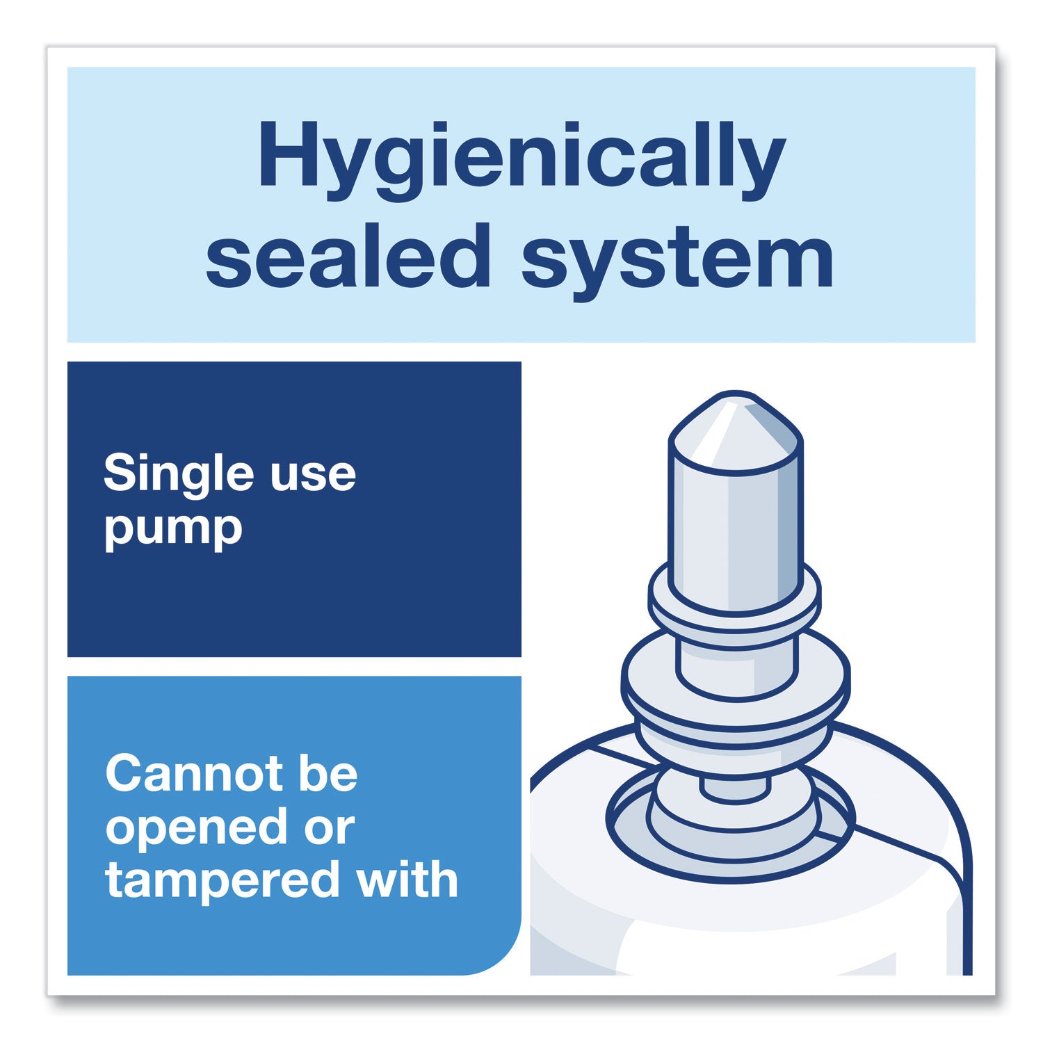 Tork® Luxury Liquid Soap Refill, Soft Rose Scent, 1 L, 6/Carton