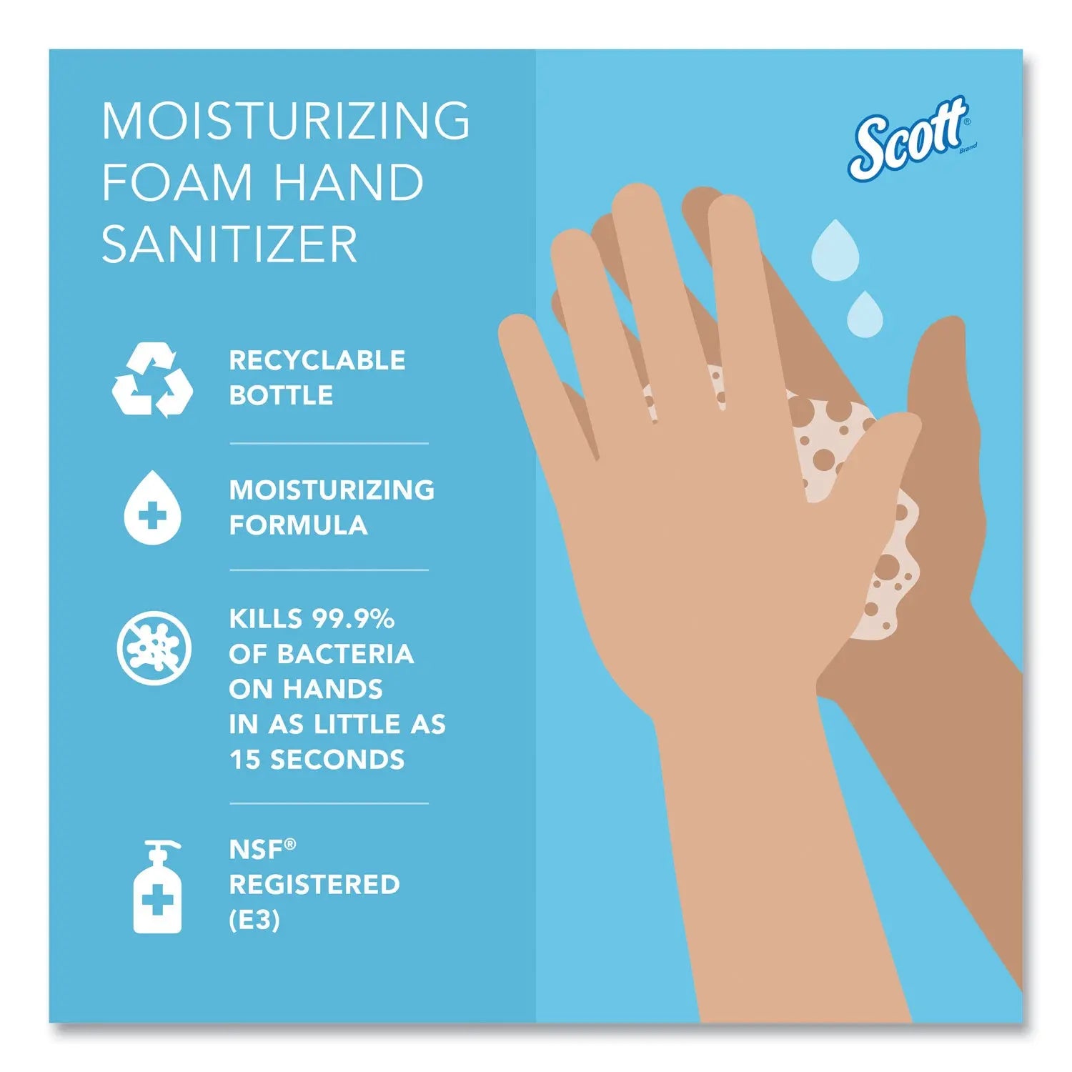 Pro Moisturizing Foam Hand Sanitizer, 1,000 mL Refill, Fruity Cucumber Scent, 6/Carton Scott® Flipcost