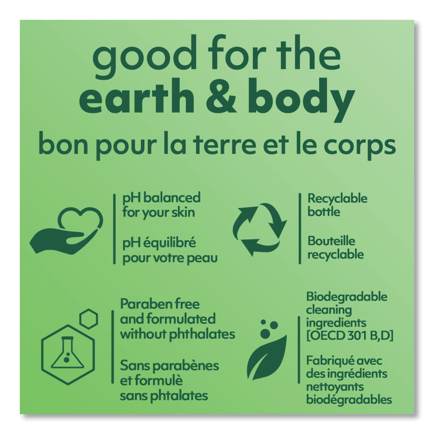 Softsoap® Liquid Hand Soap Refill with Aloe, Aloe Vera Fresh Scent, 1 gal, 4/Carton