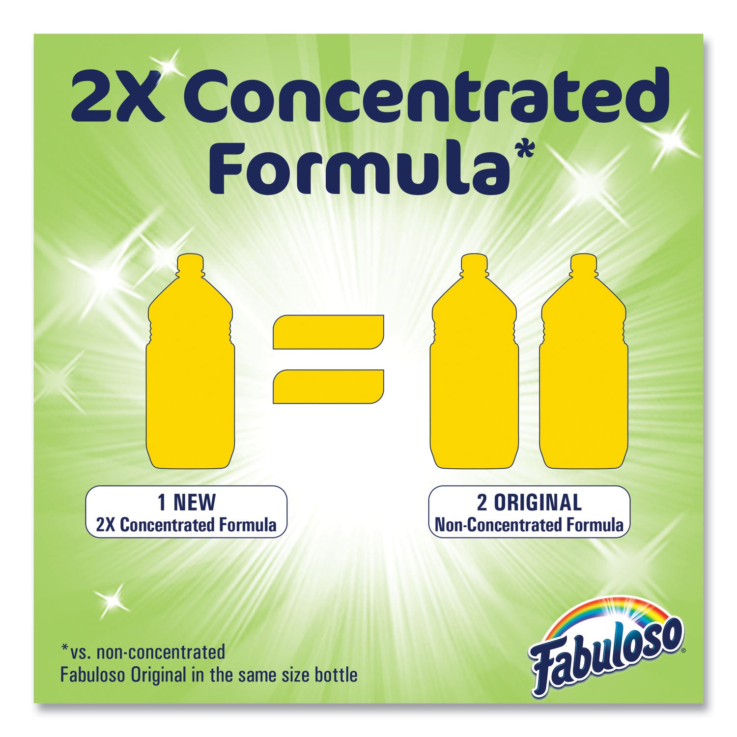 Fabuloso® Multi-use Cleaner, Lemon Scent, 169 oz Bottle, 3/Carton