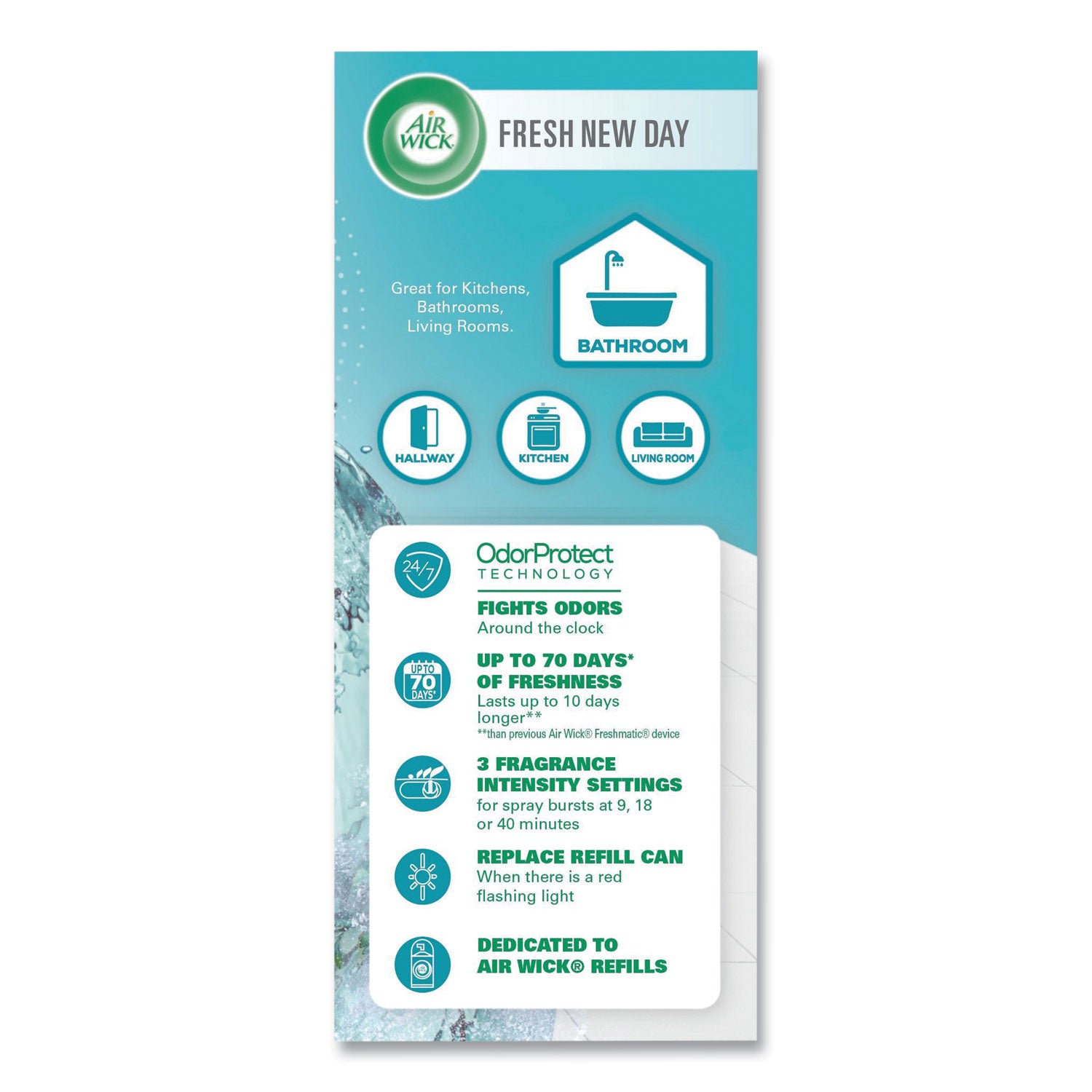 Air Wick® Freshmatic Life Scents Starter Kit, 5.89 oz Fresh Waters Refill/AA Battery, 4 Kits/Carton