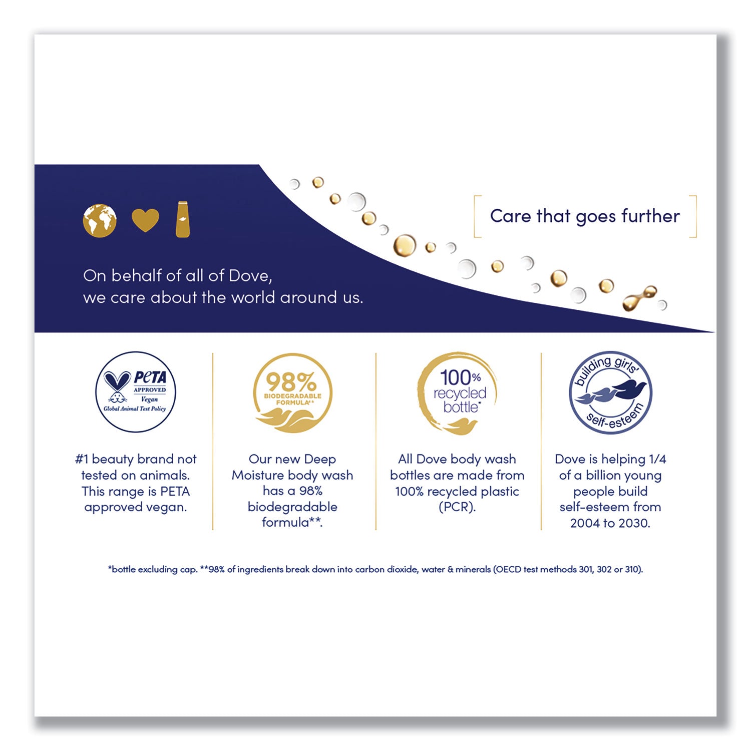 Diversey™ Dove Body Wash Deep Moisture, 11 oz, 6/Carton