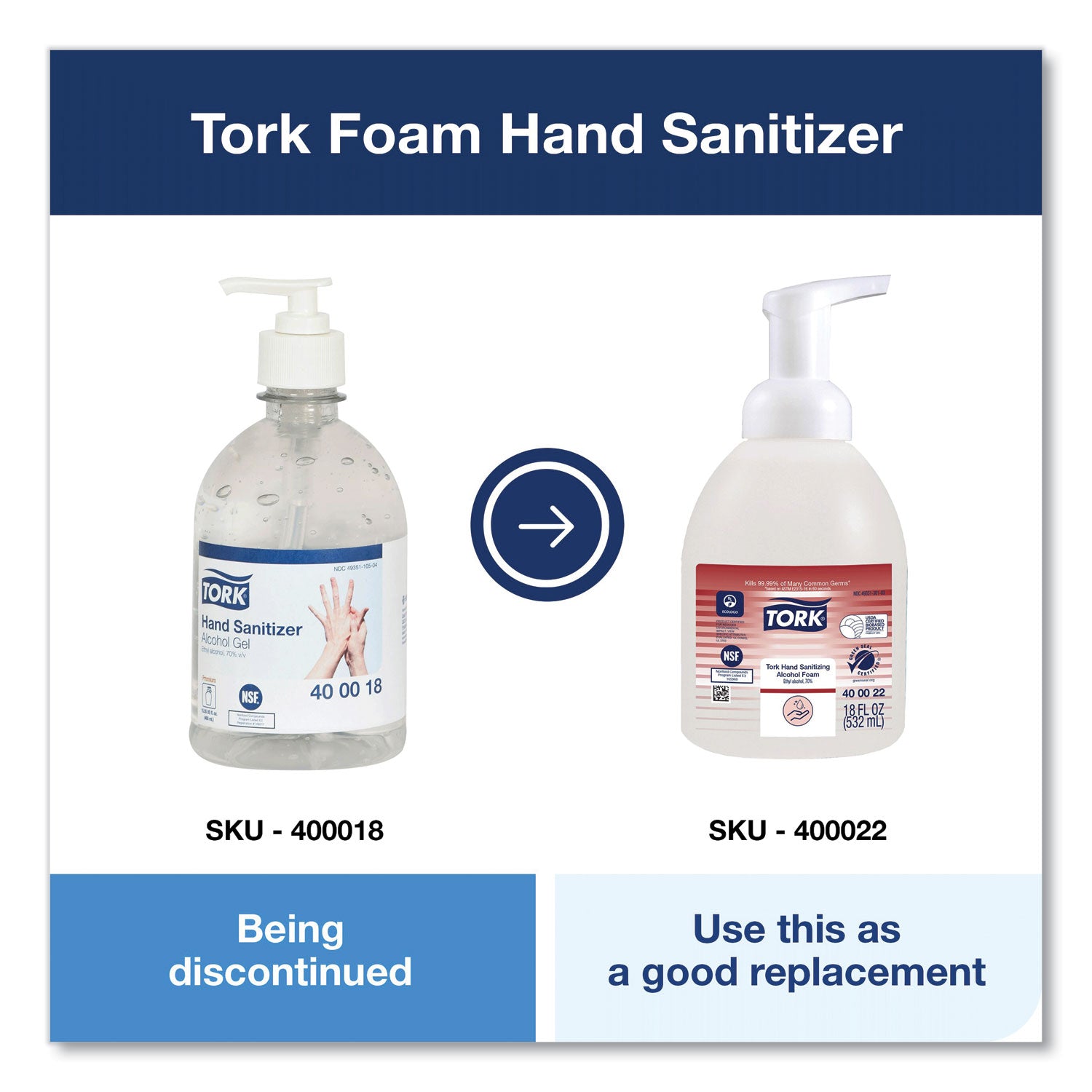 Tork® Alcohol Foam Hand Sanitizer, 18 oz Pump Bottle, Unscented, 6/Carton