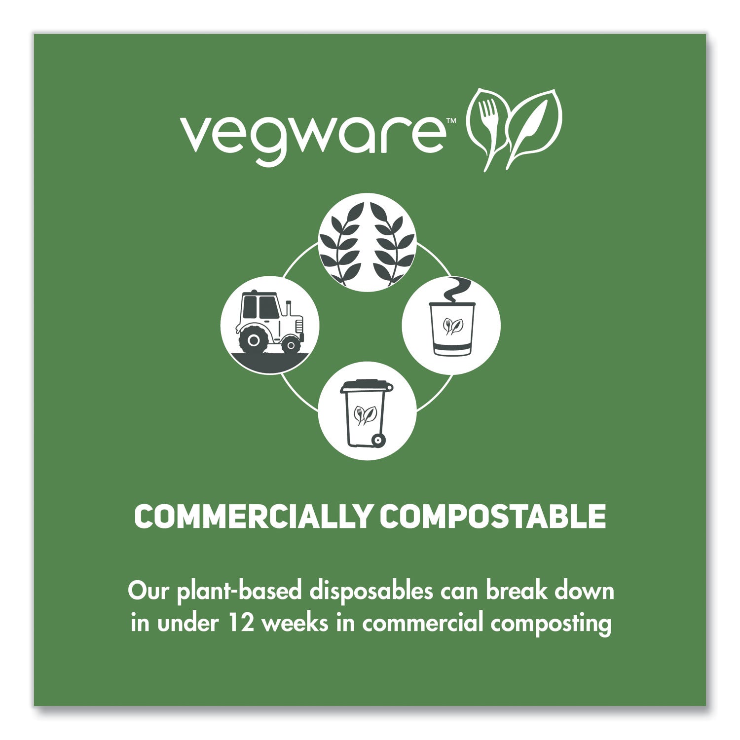 Vegware™ Round Deli Pots, Compostable, 8 oz, 4.6" Diameter x 1.5" h, Clear, Plastic, 500/Carton