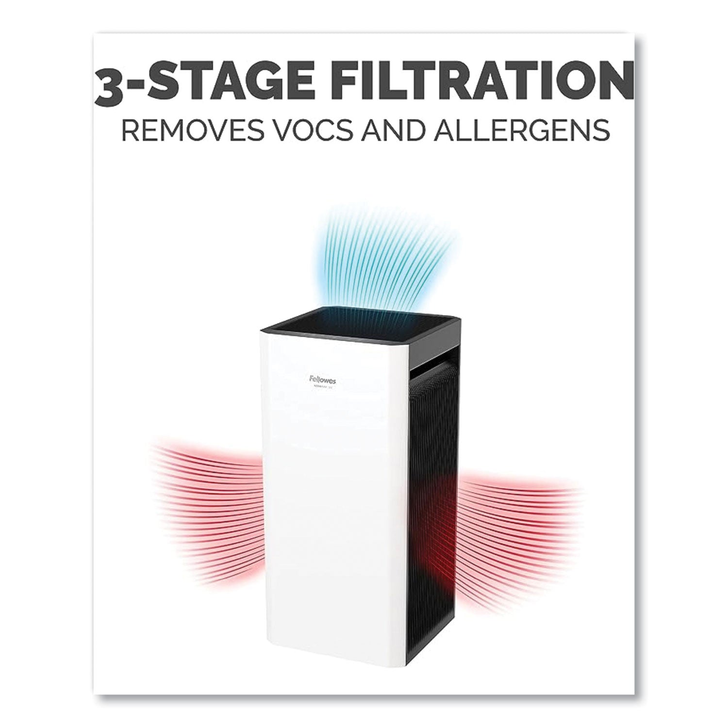 Fellowes® AeraMax SV Combo Filter, 2 Sets/Pack