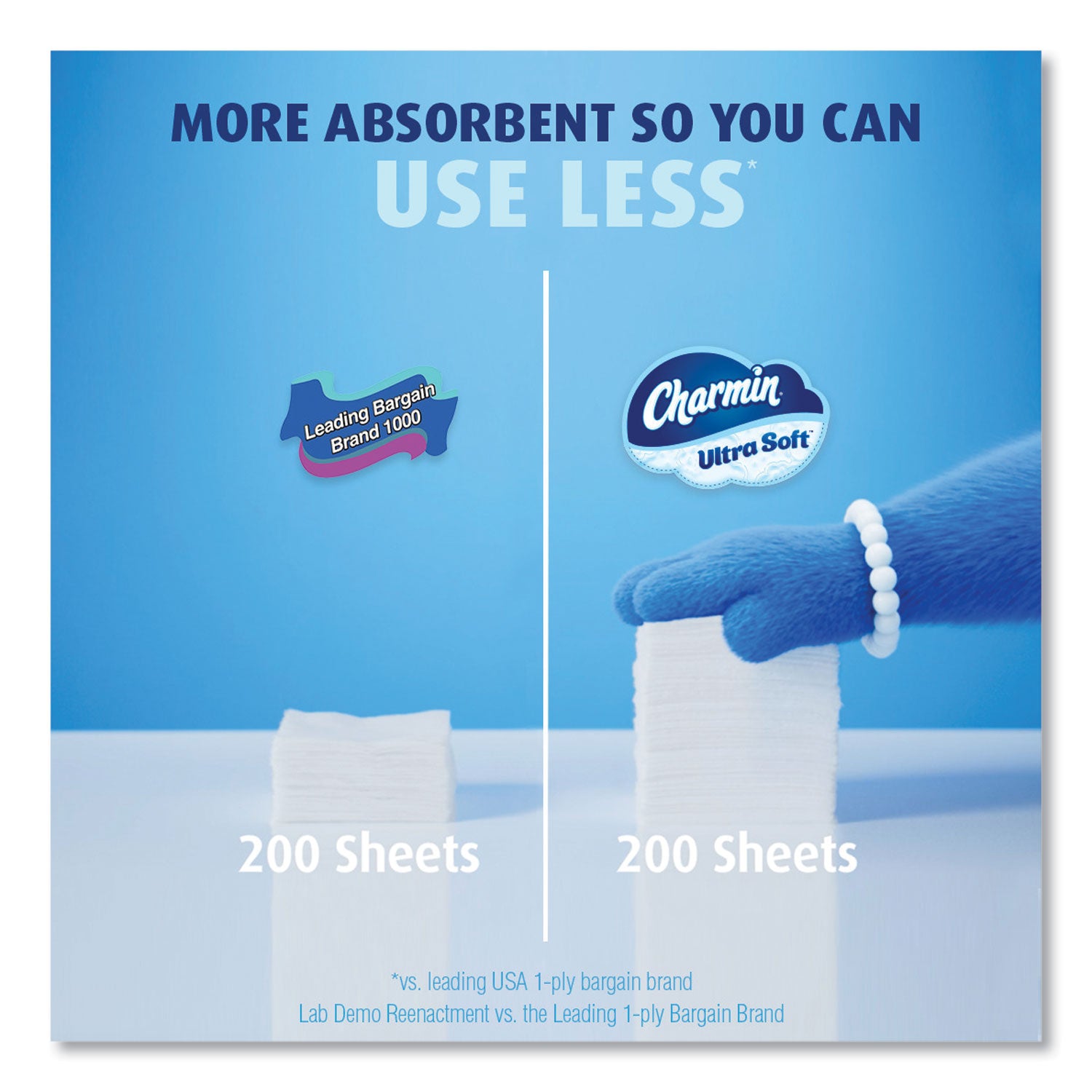 Charmin® Ultra Soft Bathroom Tissue, Mega Roll, Septic Safe, 2-Ply, White, 224 Sheets/Roll, 18 Rolls/Carton