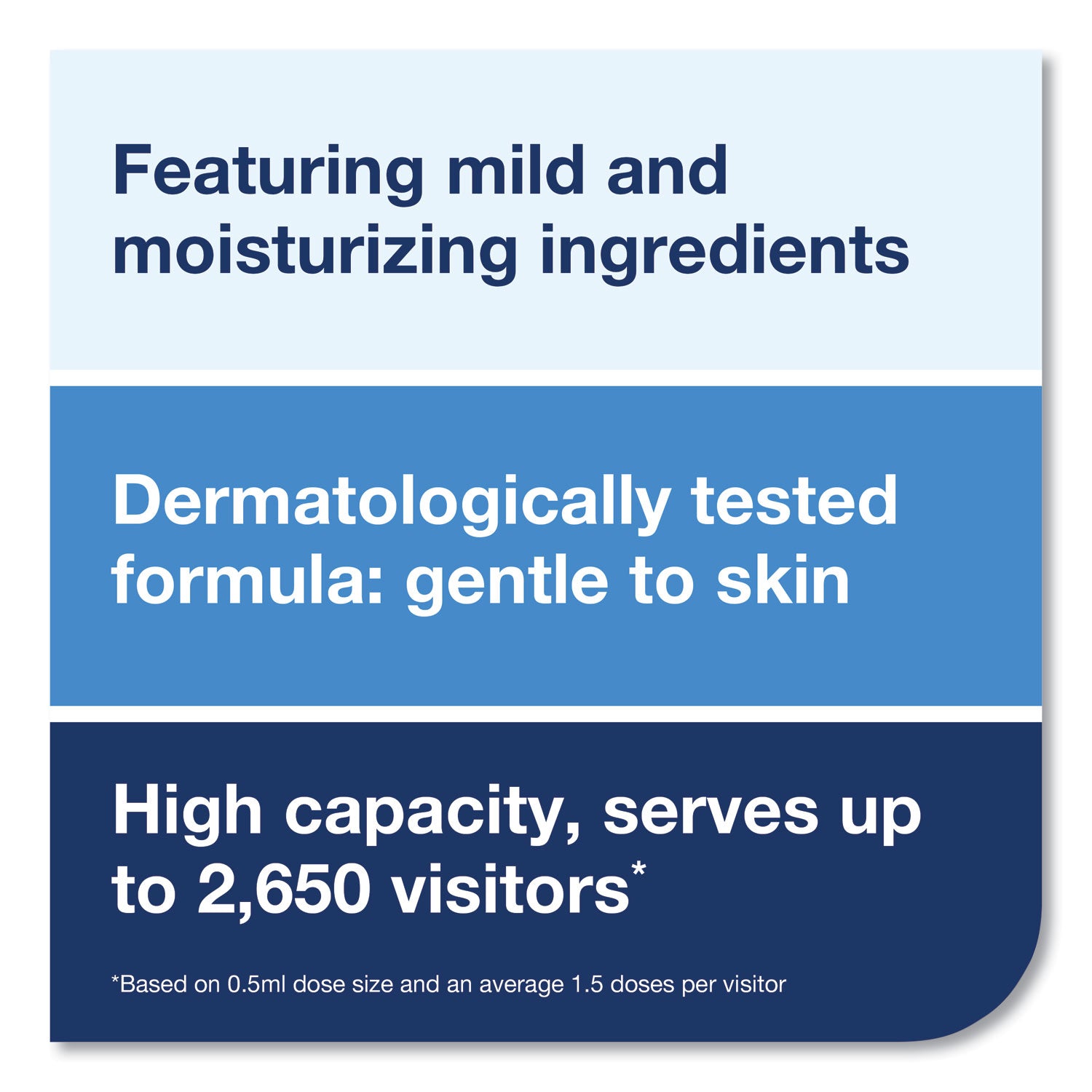 Tork® Mild Foam Soap S26 Refill, Unscented, 2 L, 2/Pack