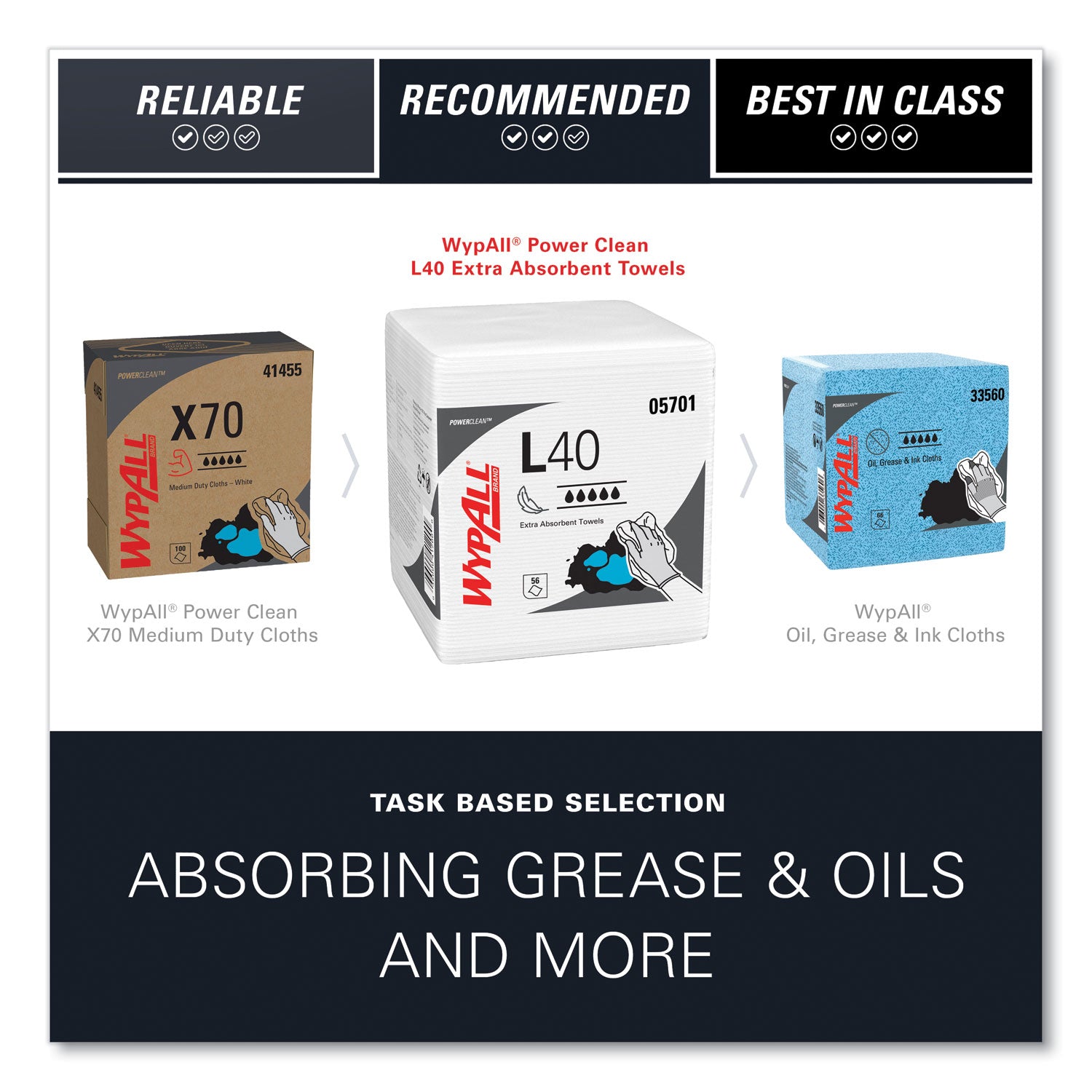 WypAll® L40 Towels, 1/4 Fold, 12.5 x 12, White, 56/Box, 18 Packs/Carton