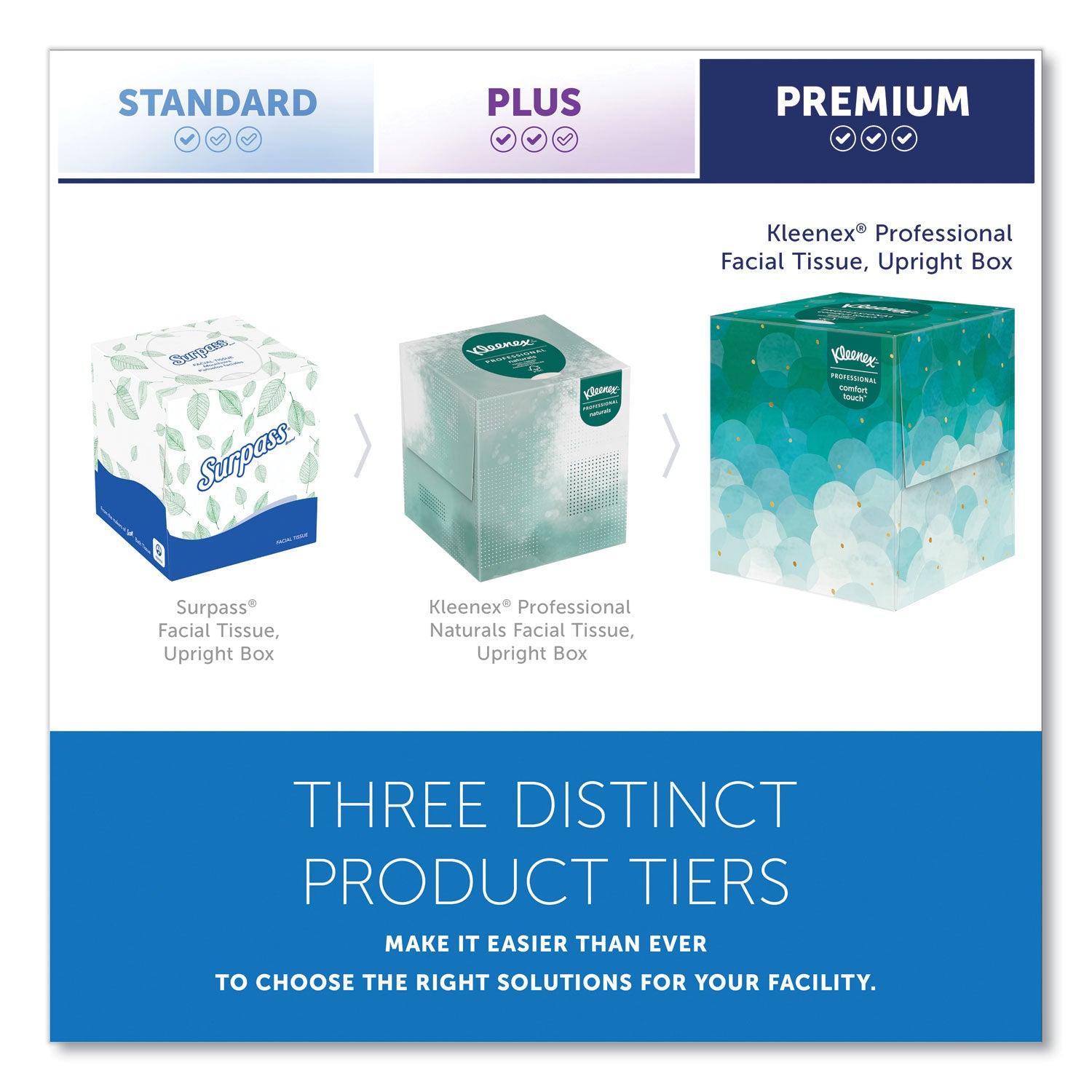 Kleenex® Boutique White Facial Tissue, 2-Ply, Pop-Up Box, 90 Sheets/Box