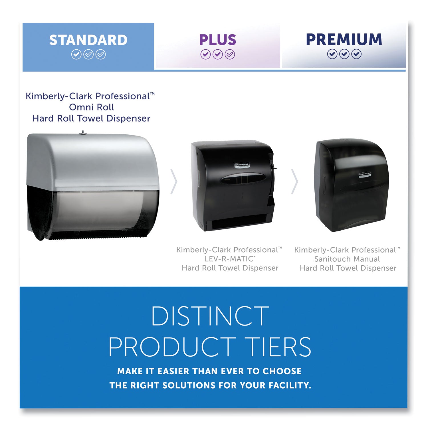 Kimberly-Clark Professional* Omni Roll Towel Dispenser, 10.5 X 10 X 10, Smoke/gray