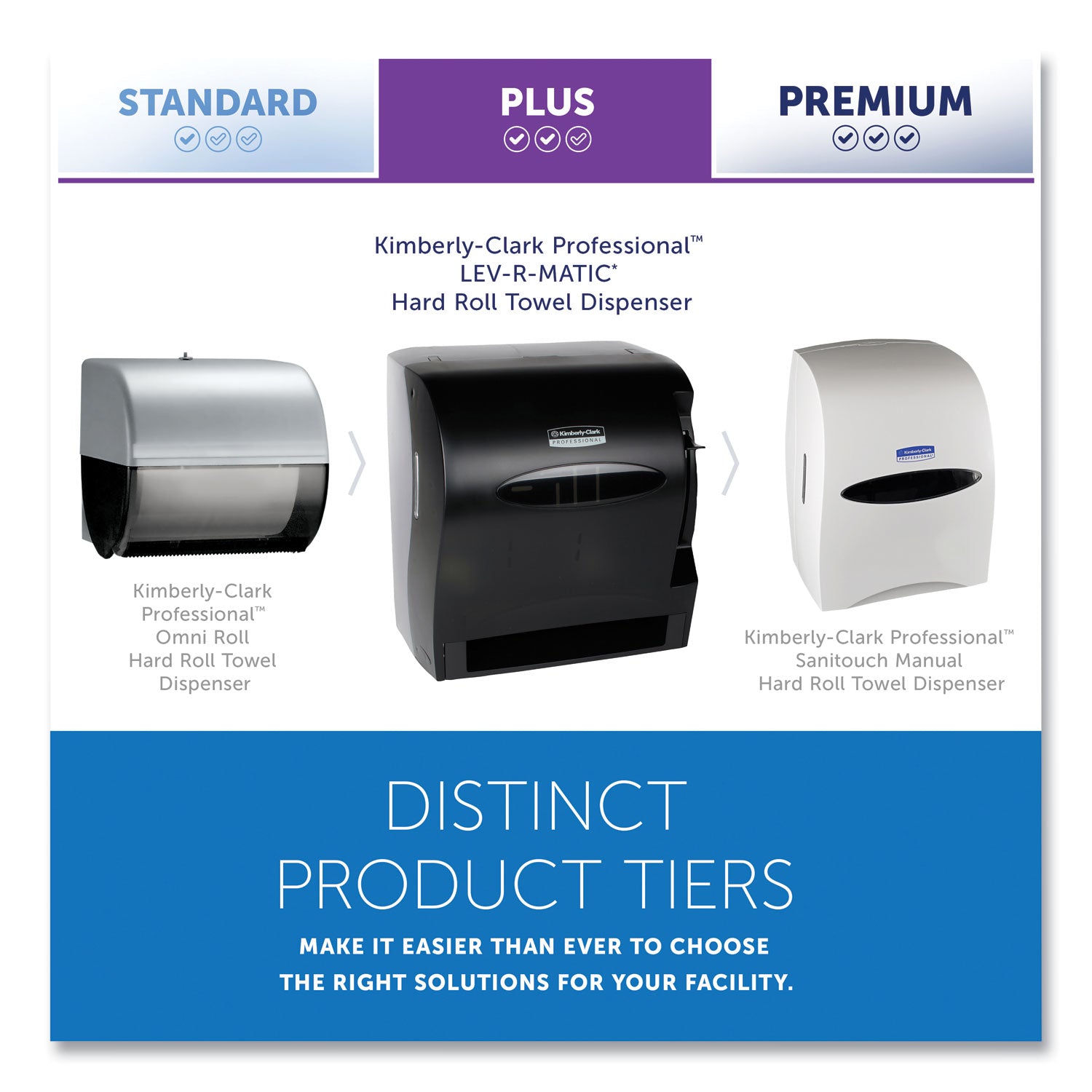 Kimberly-Clark Professional* Lev-R-Matic Roll Towel Dispenser, 13.3 X 9.8 X 13.5, Smoke