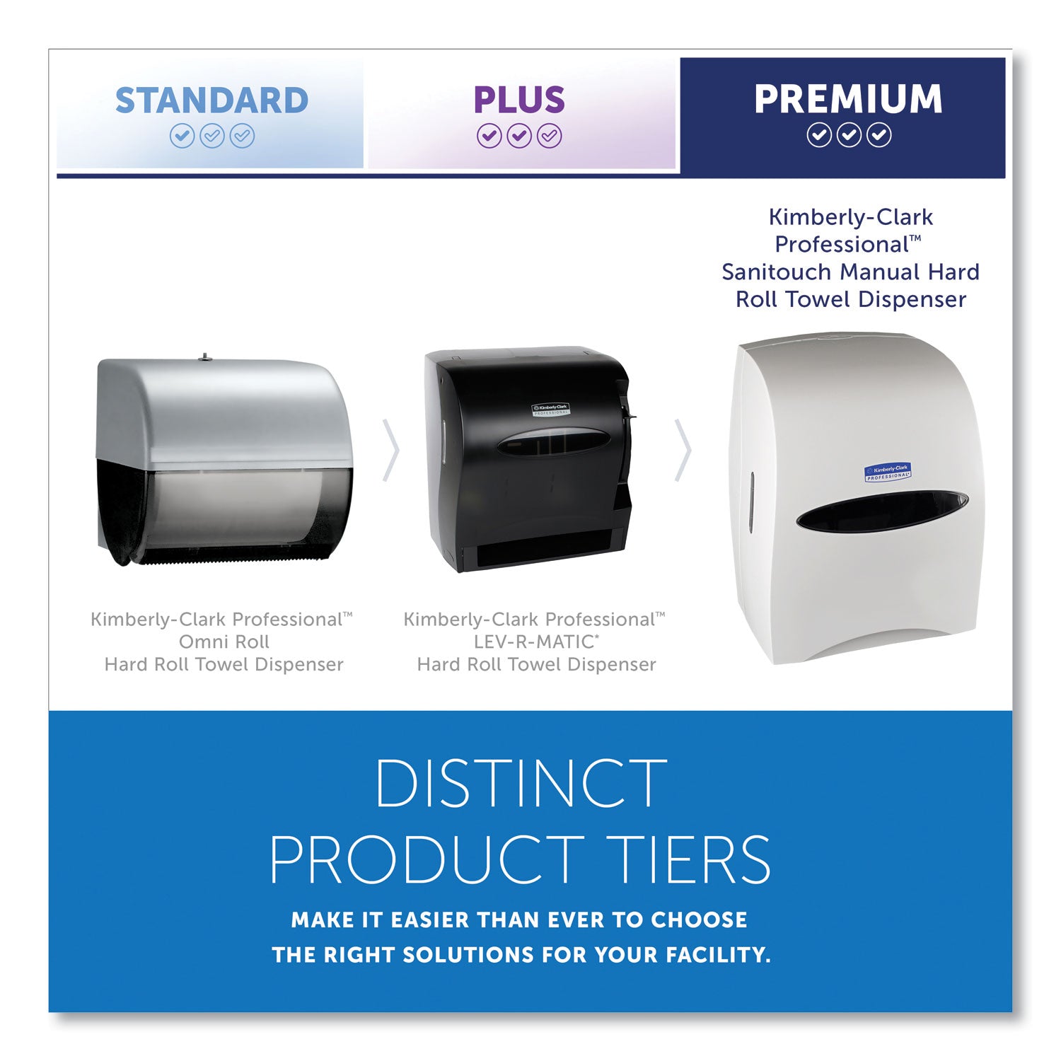 Kimberly-Clark Professional* Sanitouch Hard Roll Towel Dispenser, 12.63 X 10.2 X 16.13, White