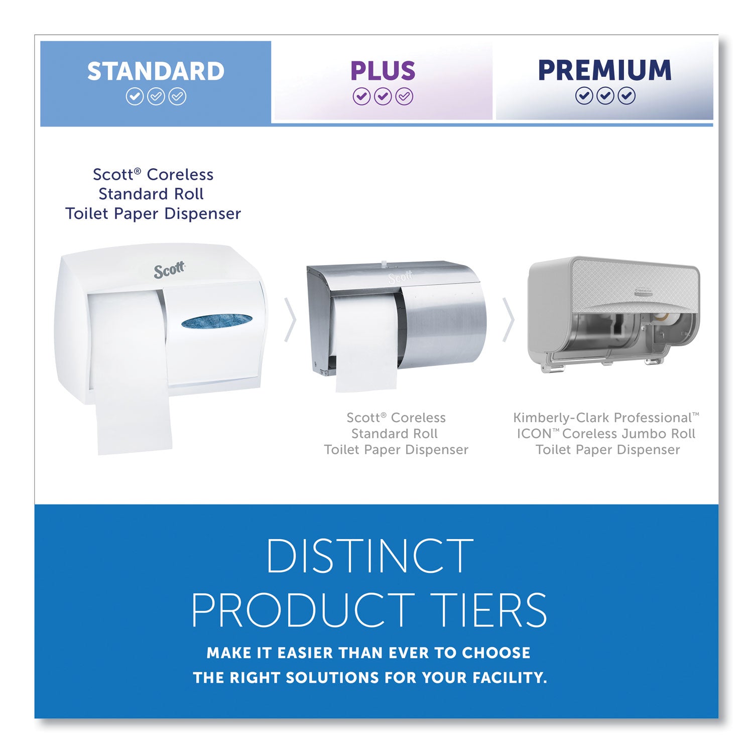 Scott® Essential Coreless SRB Tissue Dispenser, 11 x 6 x 7.6, White