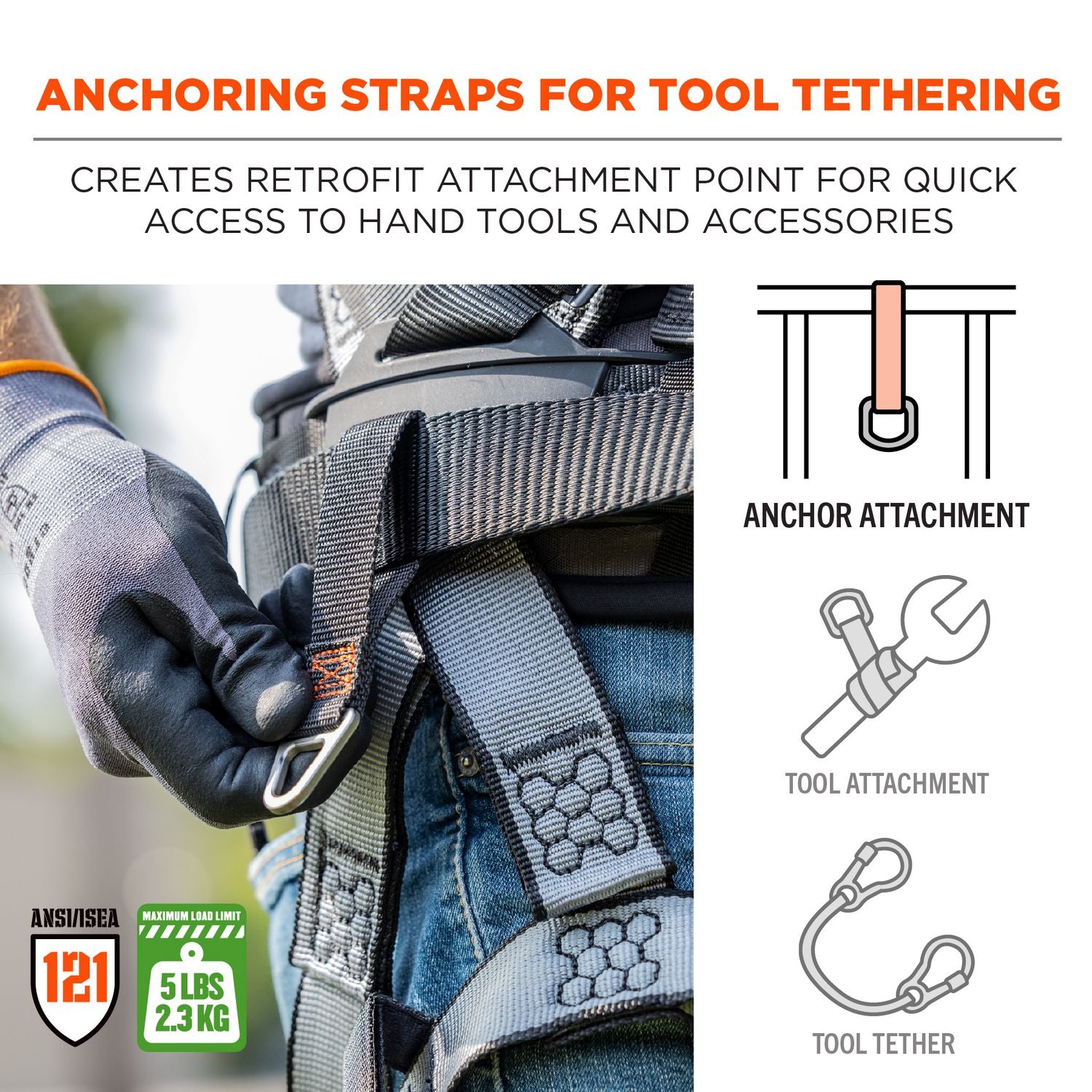 ergodyne® Squids 3171 Anchor Strap Belt Loop Attachment for Tool Tethering, 5 lb Max Working Capacity, 5" Long, Black, 2/Pack