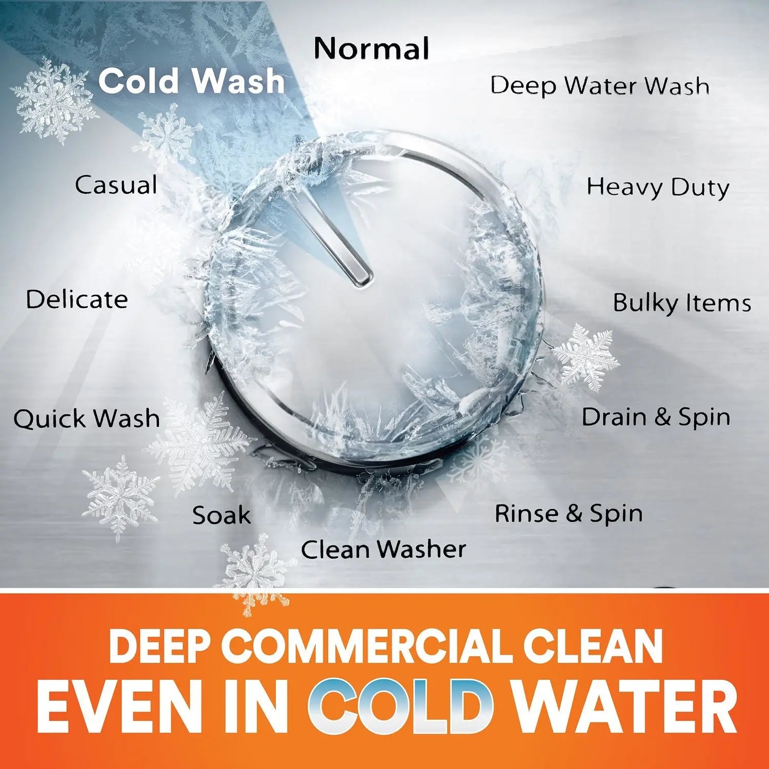 Commercial Power PODS Laundry Detergent, 63 Liquid Pods/Tub, 4 Tubs/Carton Tide® Professional™ Flipcost