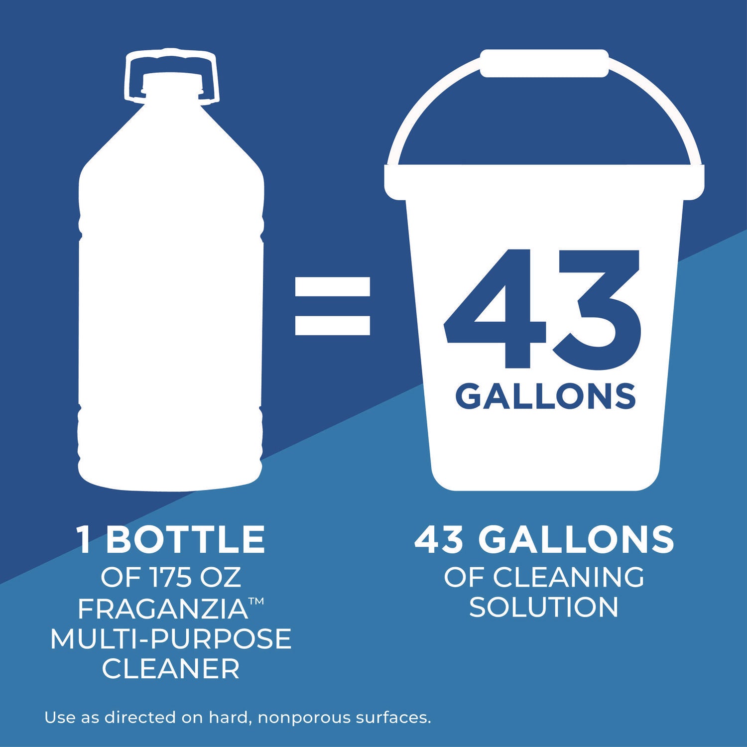 Clorox® CloroxPro Fraganzia Multi-Purpose Cleaner Concentrate, Citrus Blossom Scent, 175 oz Bottle, 3/Carton