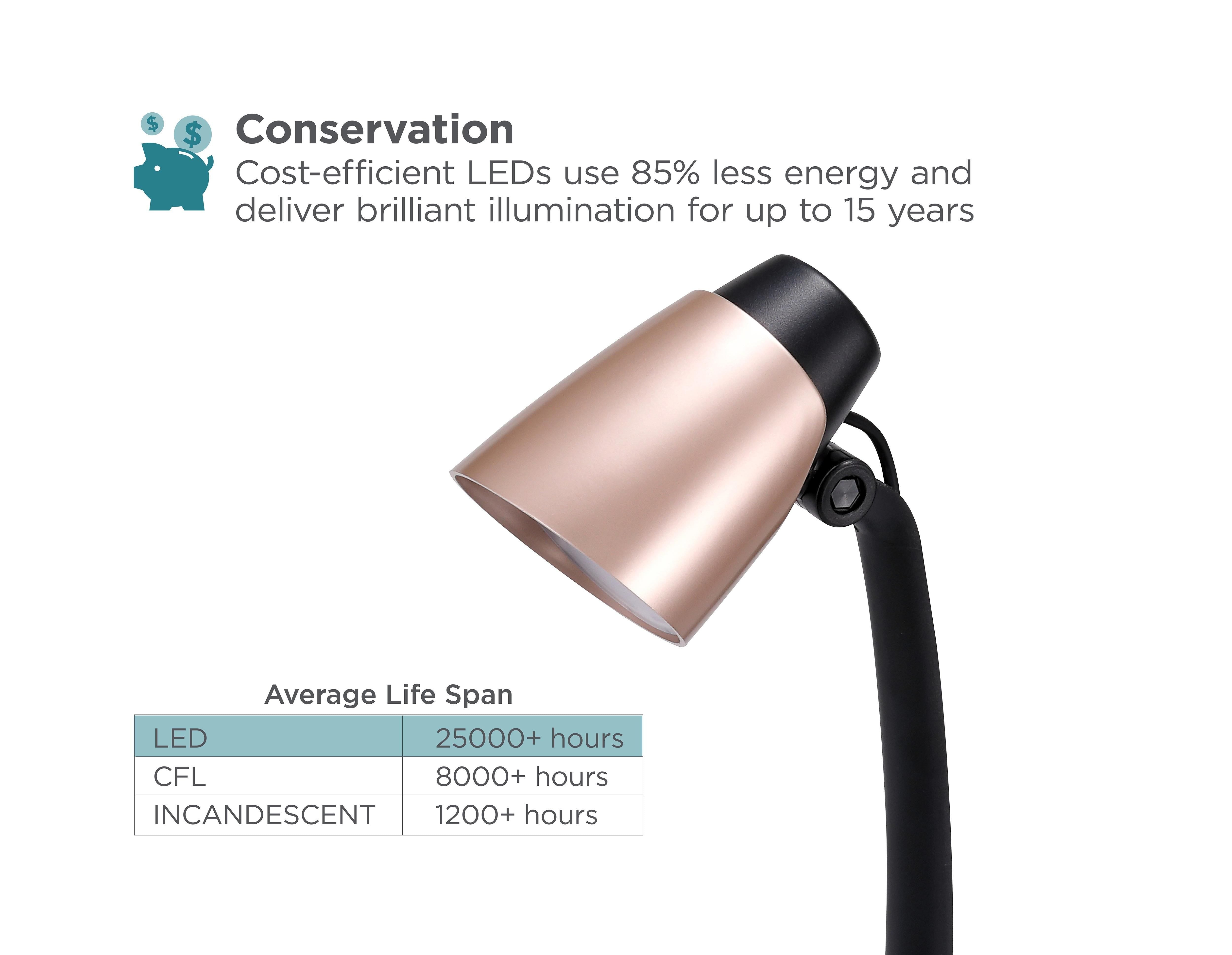 BLACK+DECKER Modern LED Desk Lamp, Black/Rose Gold