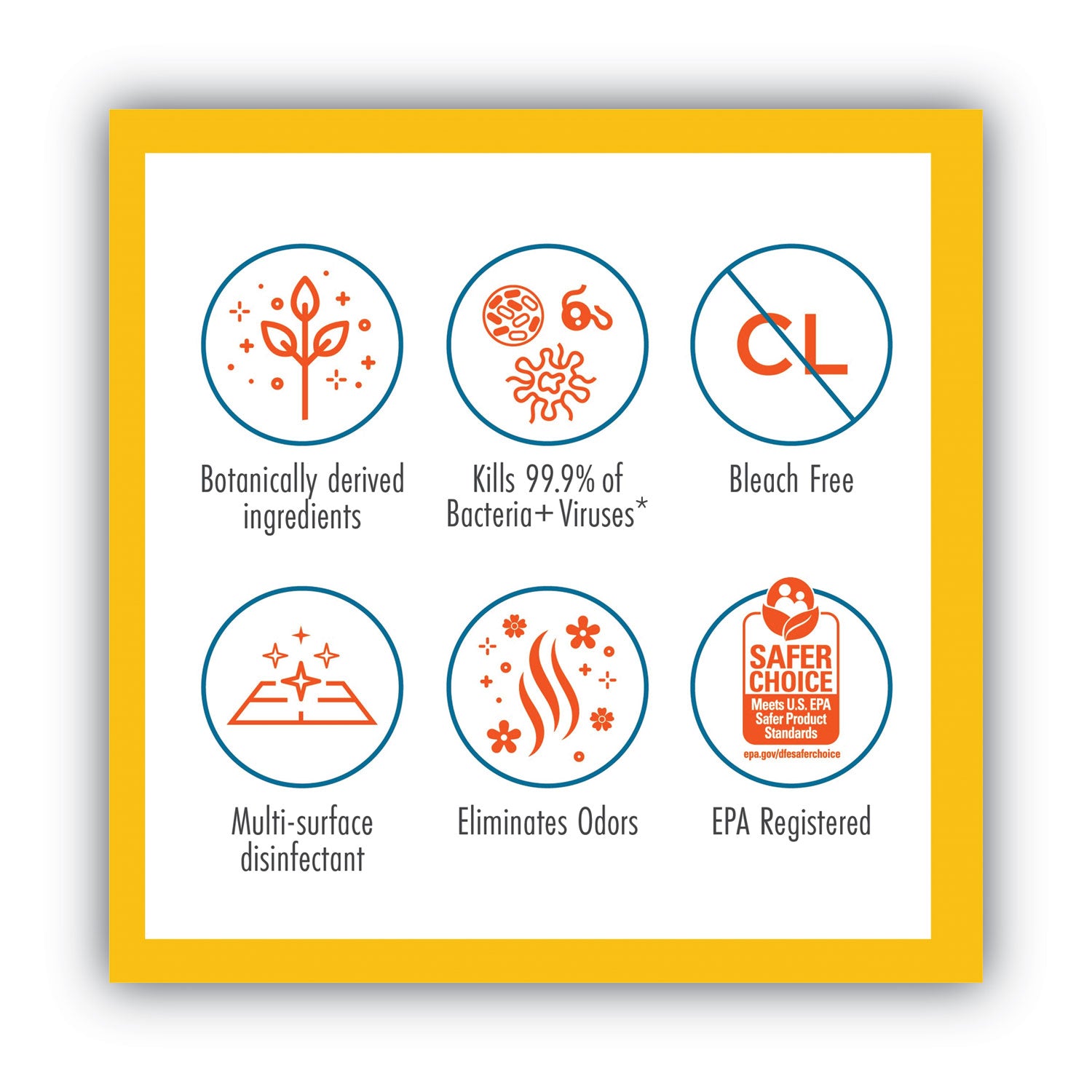 Seventh Generation® Botanical Disinfecting Multi-Surface Cleaner, 26 Oz Spray Bottle