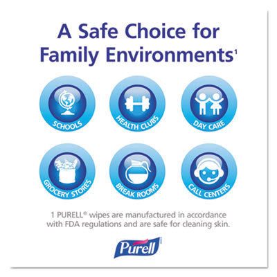 PURELL® Individually Wrapped Hand Sanitizing Wipes, 5 x 7, Unscented, White, 1,000/Carton Flipcost Flipcost