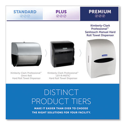 Kimberly-Clark* Sanitouch Hard Roll Towel Dispenser, 12.63 x 10.2 x 16.13, White Flipcost Flipcost