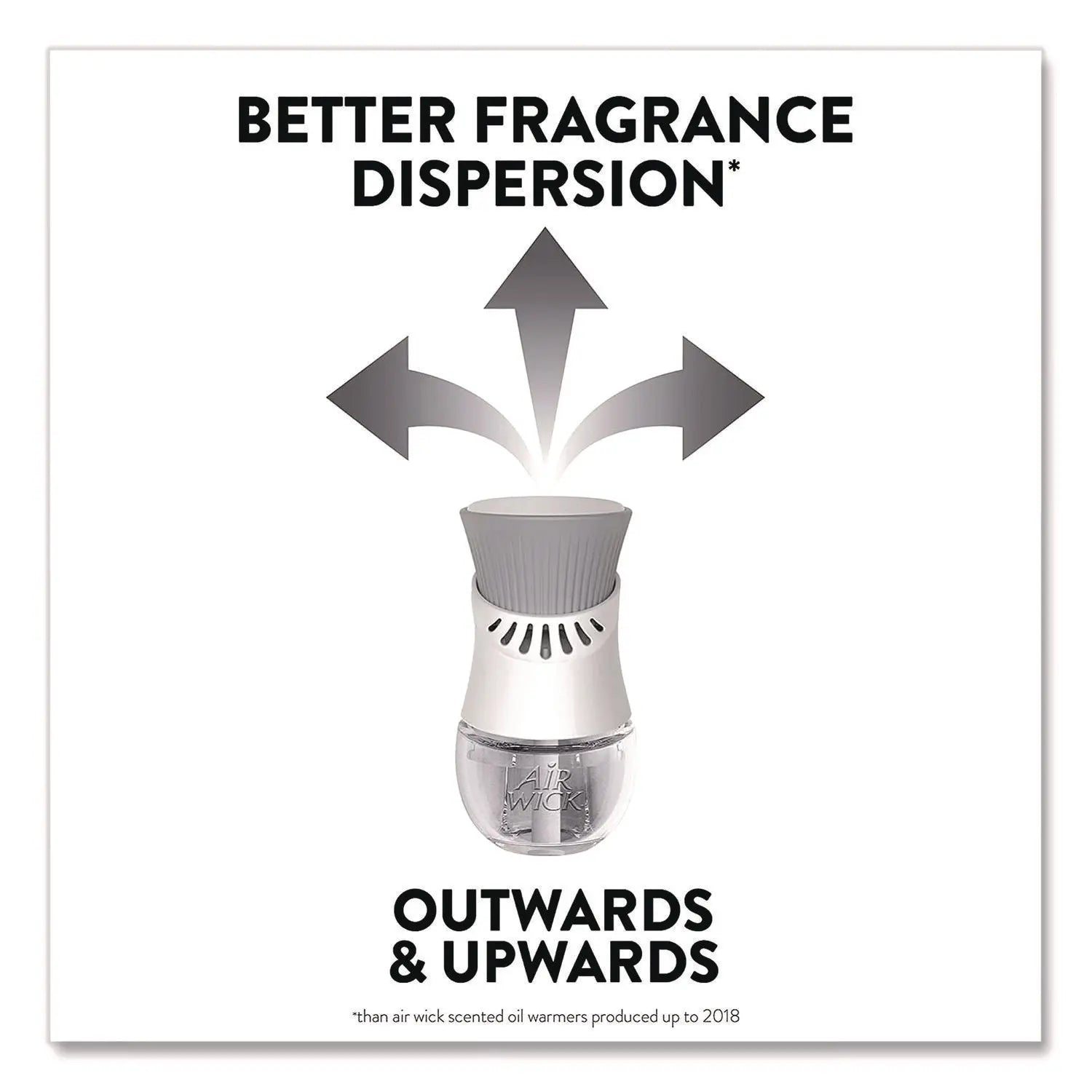 Plug-in Scented Oil Starter Kit, Fresh Linen, 0.67 oz, 8/Pack Air Wick® Flipcost