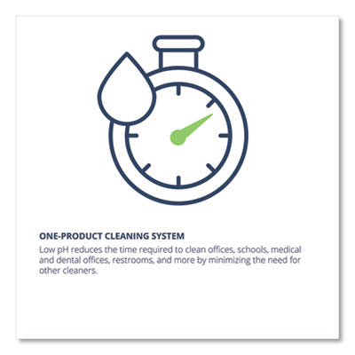 Wex-Cide Concentrated Disinfecting Cleaner Nectar Scent, 128 oz Bottle Flipcost Flipcost