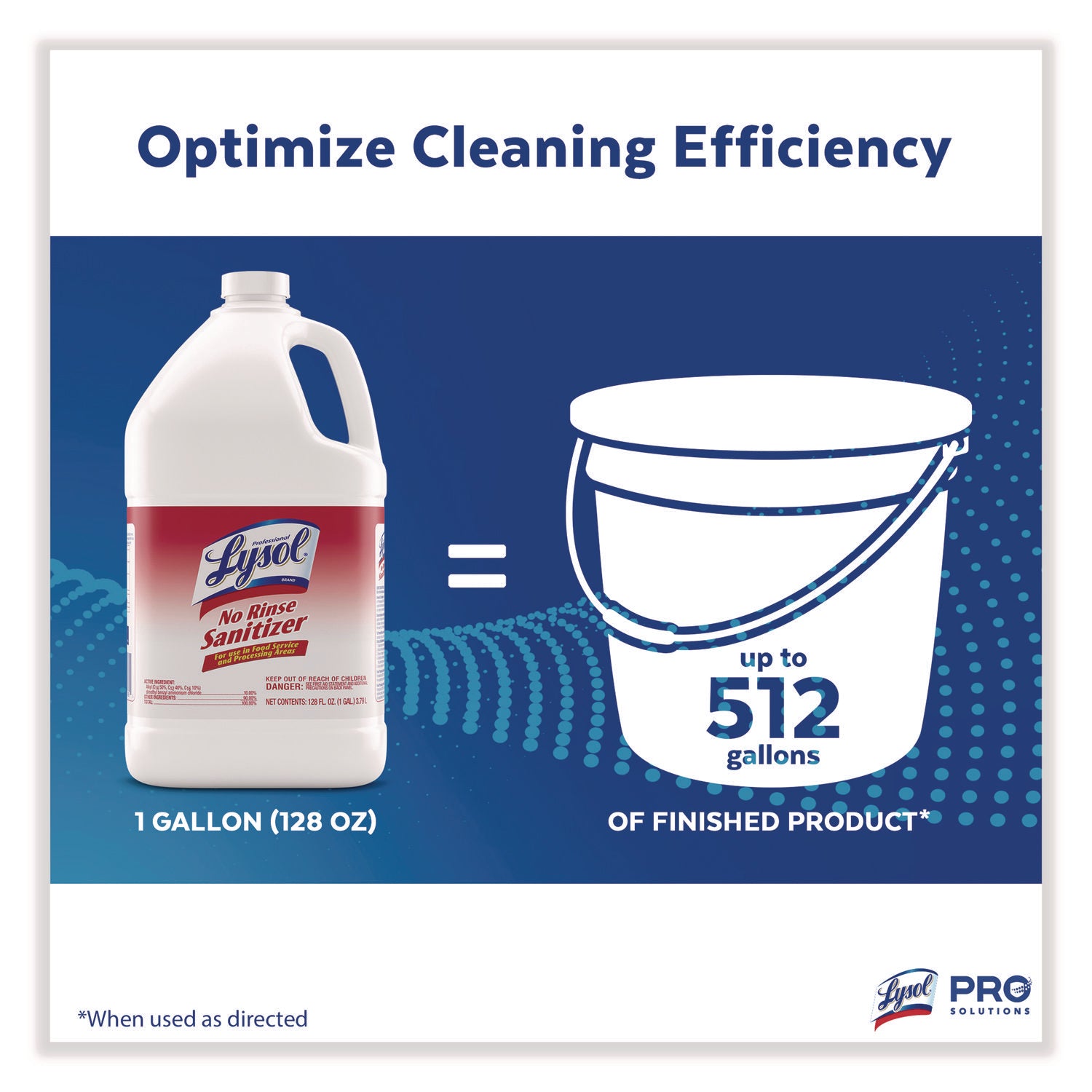 Professional LYSOL® Brand No Rinse Sanitizer Concentrate, 1 Gal Bottle, 4/carton