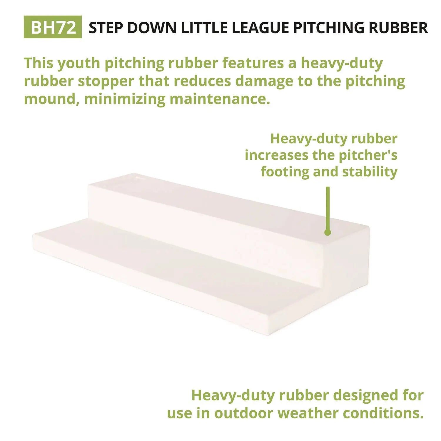 Step Down Youth Pitching Rubber, 18" x 4" Champion Sports Flipcost