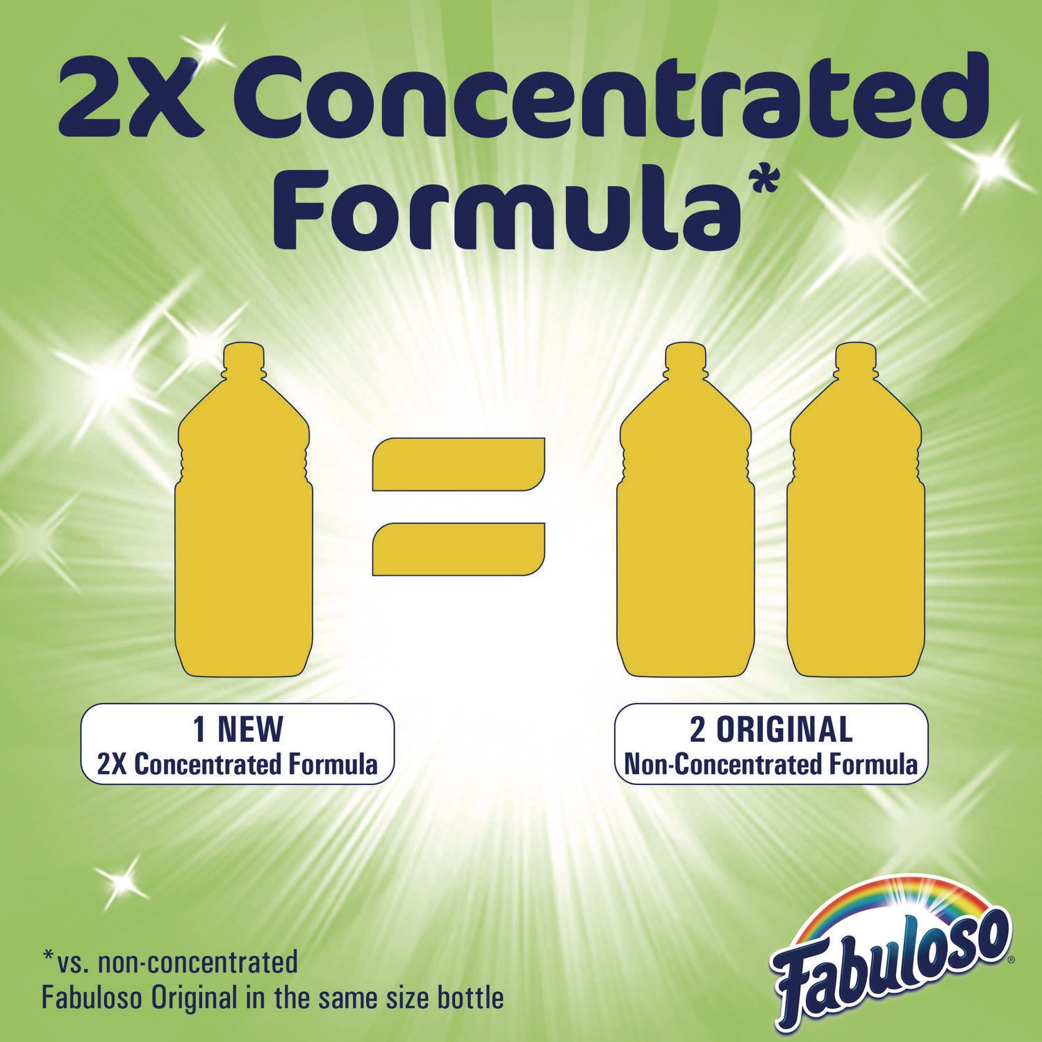 Fabuloso® Multi-use Cleaner, Lavender Scent, 169 oz Bottle, 3/Carton