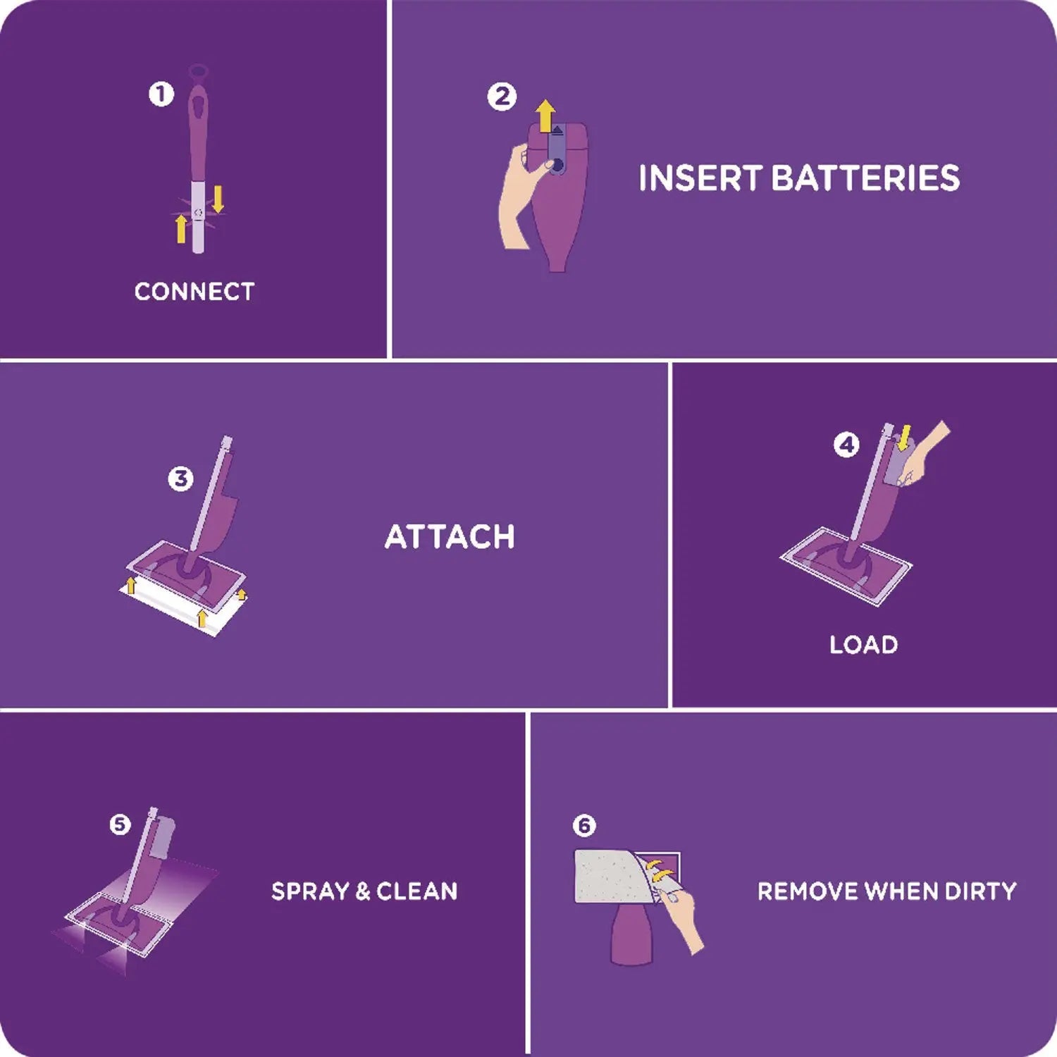 WetJet System Cleaning-Solution Refill, Lavender Scent, 1.25 L, 4/Carton Swiffer® Flipcost
