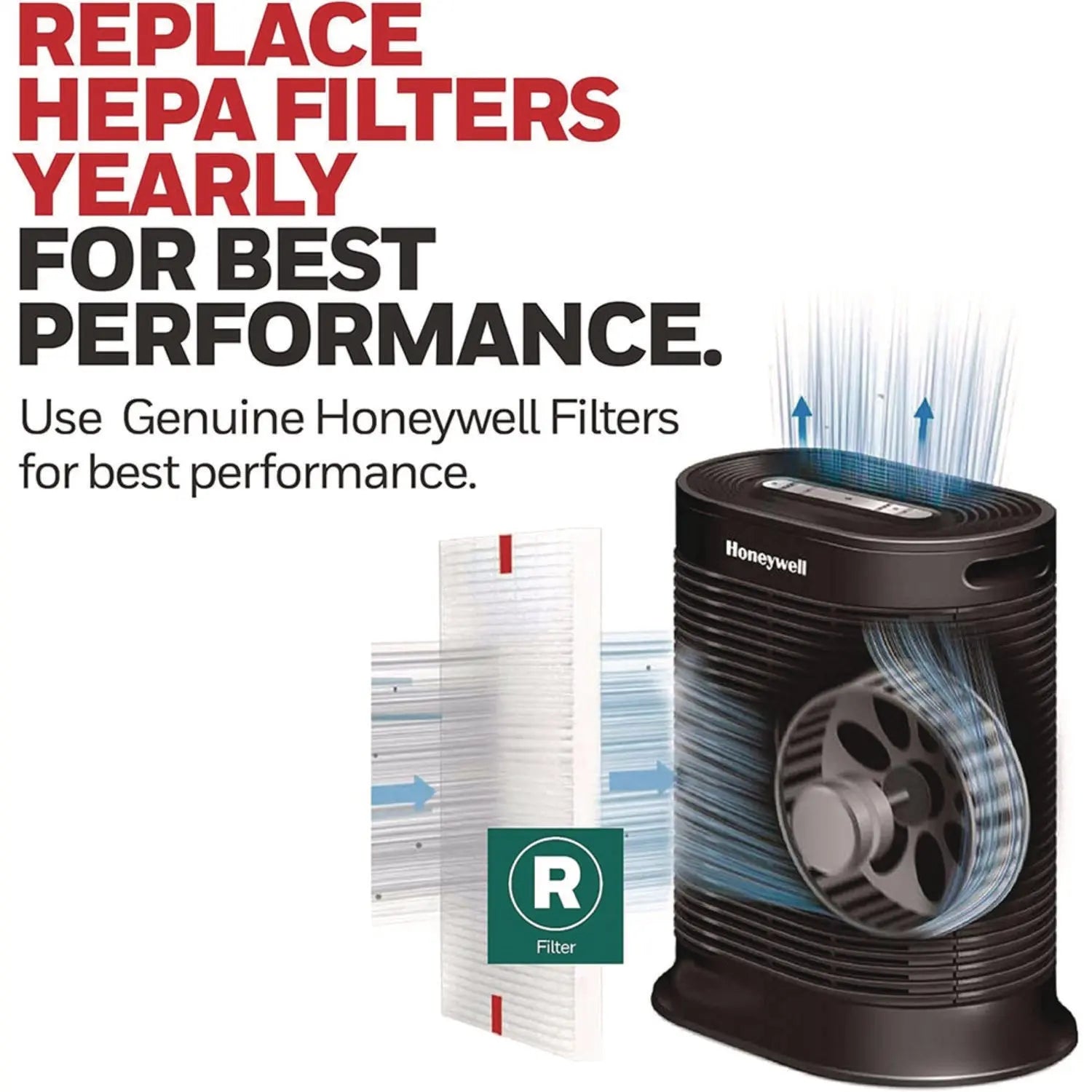 HEPA Air Purifier Filter, Box of 2 Filters Honeywell Flipcost