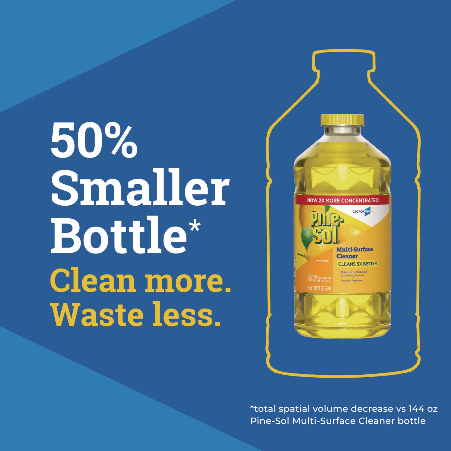 Pine-Sol® CloroxPro Multi-Surface Cleaner Concentrated, Lemon Fresh Scent, 80 oz Bottle