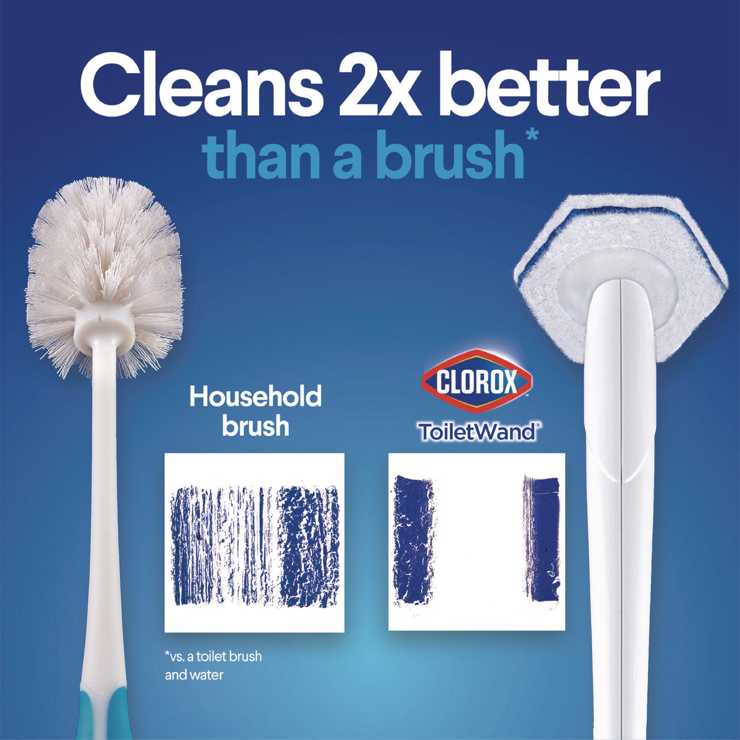 Clorox® Toiletwand Disposable Toilet Cleaning System: Handle, Caddy And Refills, White, 6/Carton